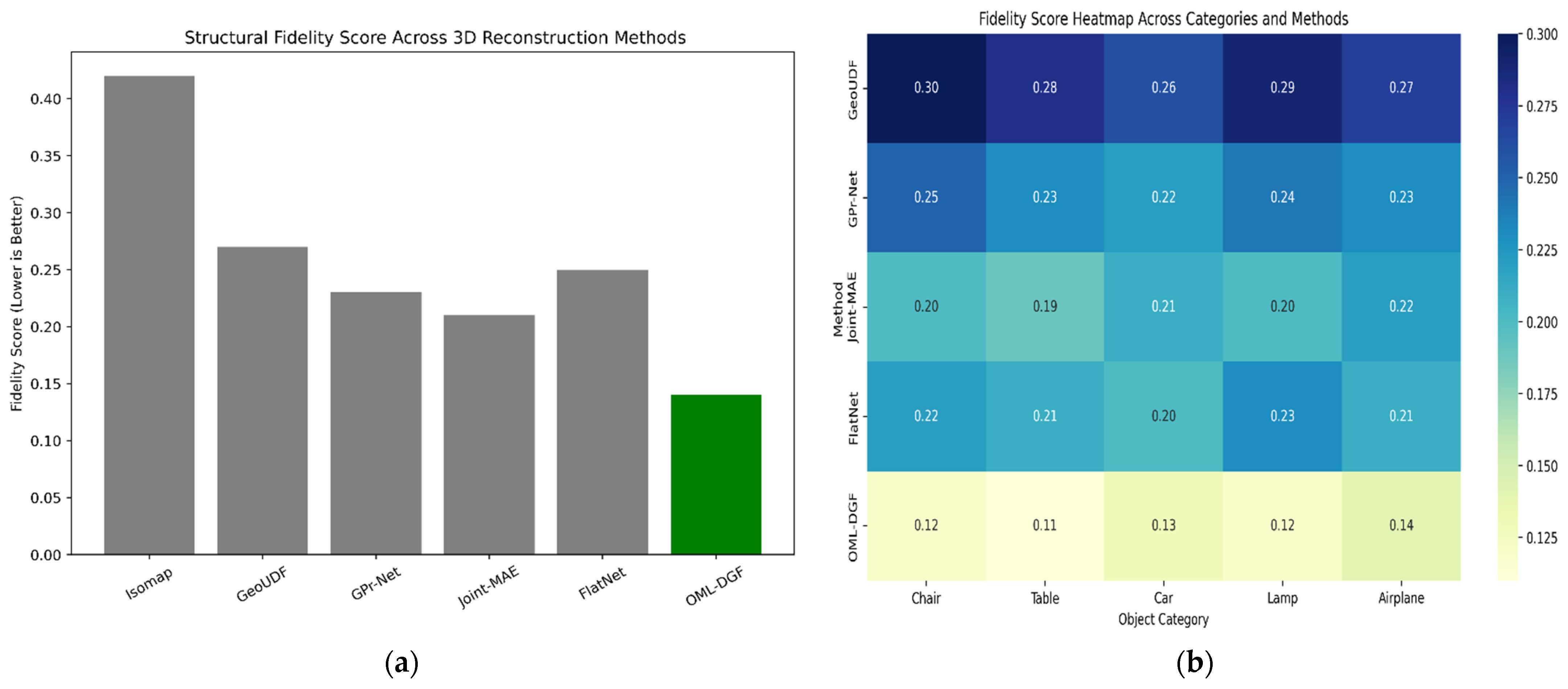 Mathematics 13 02771 g005