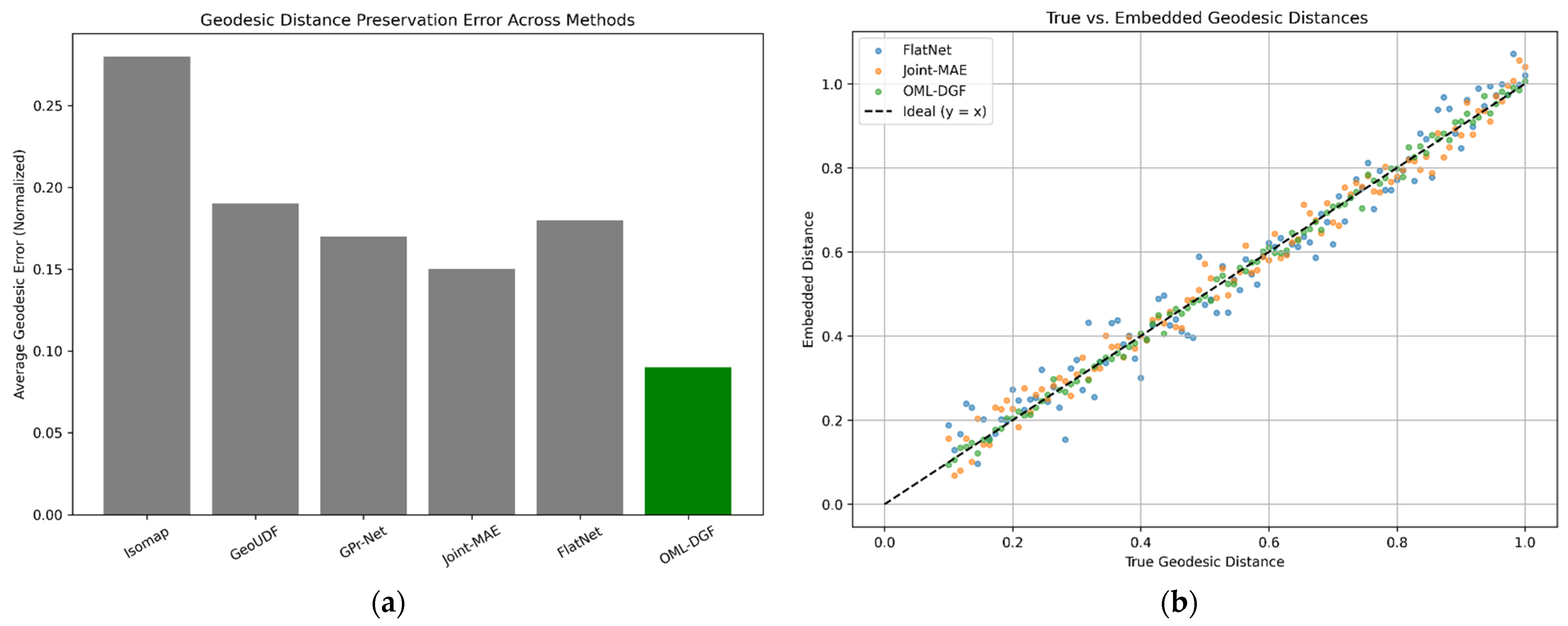 Mathematics 13 02771 g006