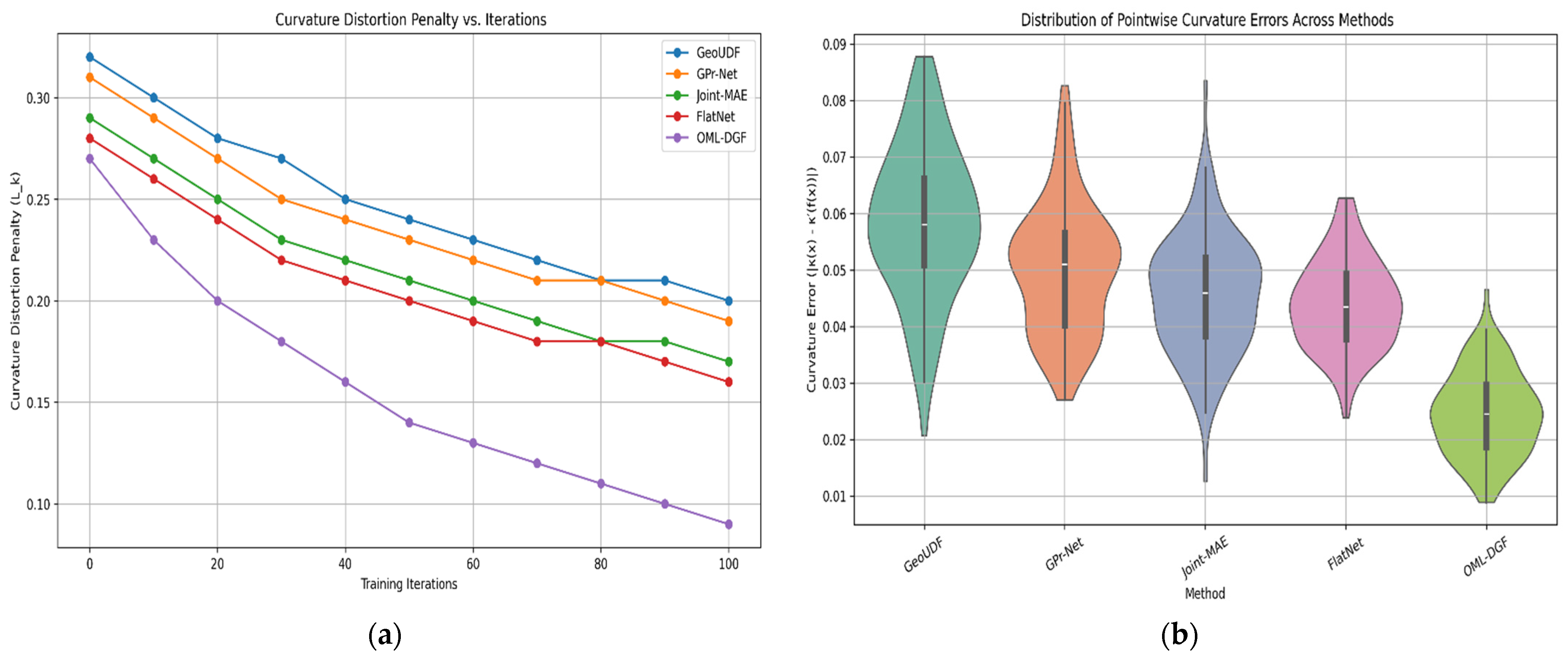Mathematics 13 02771 g007