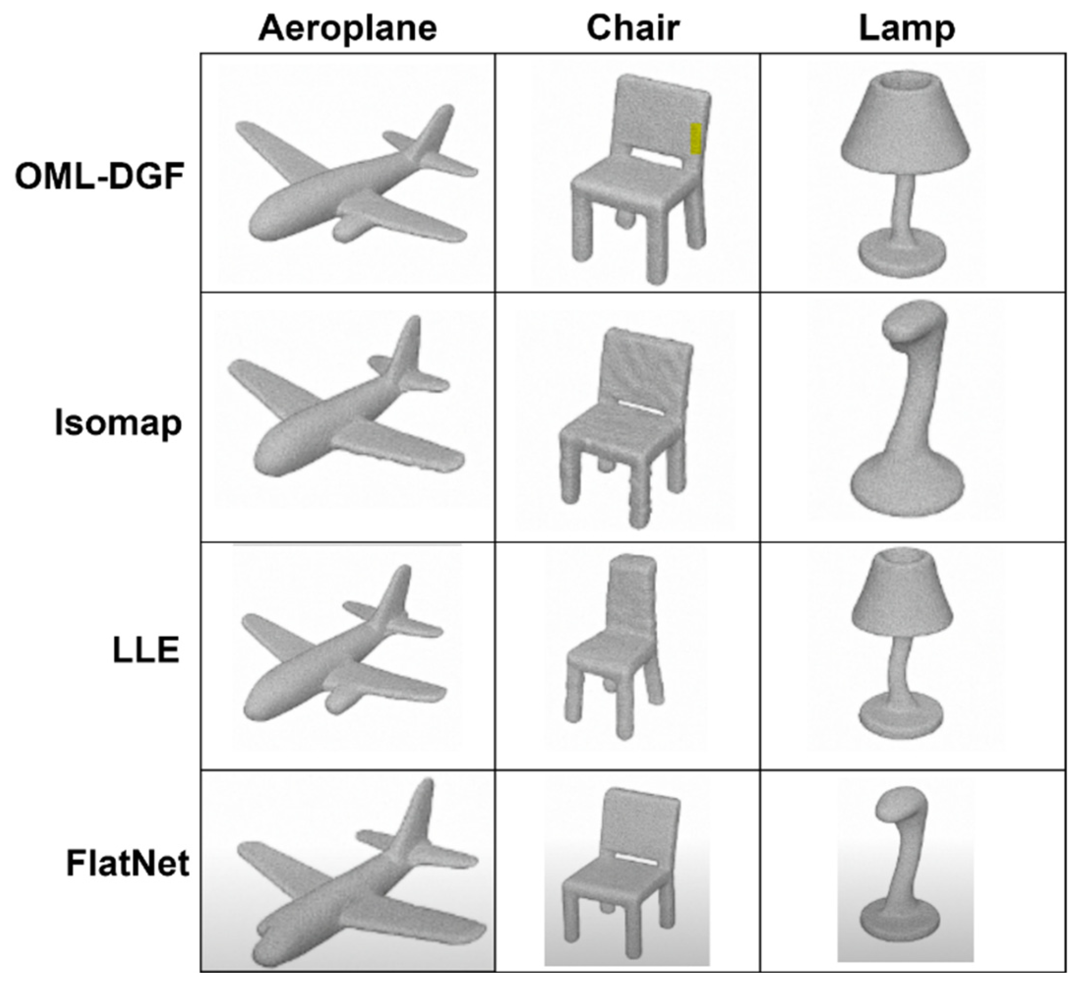 Mathematics 13 02771 g009
