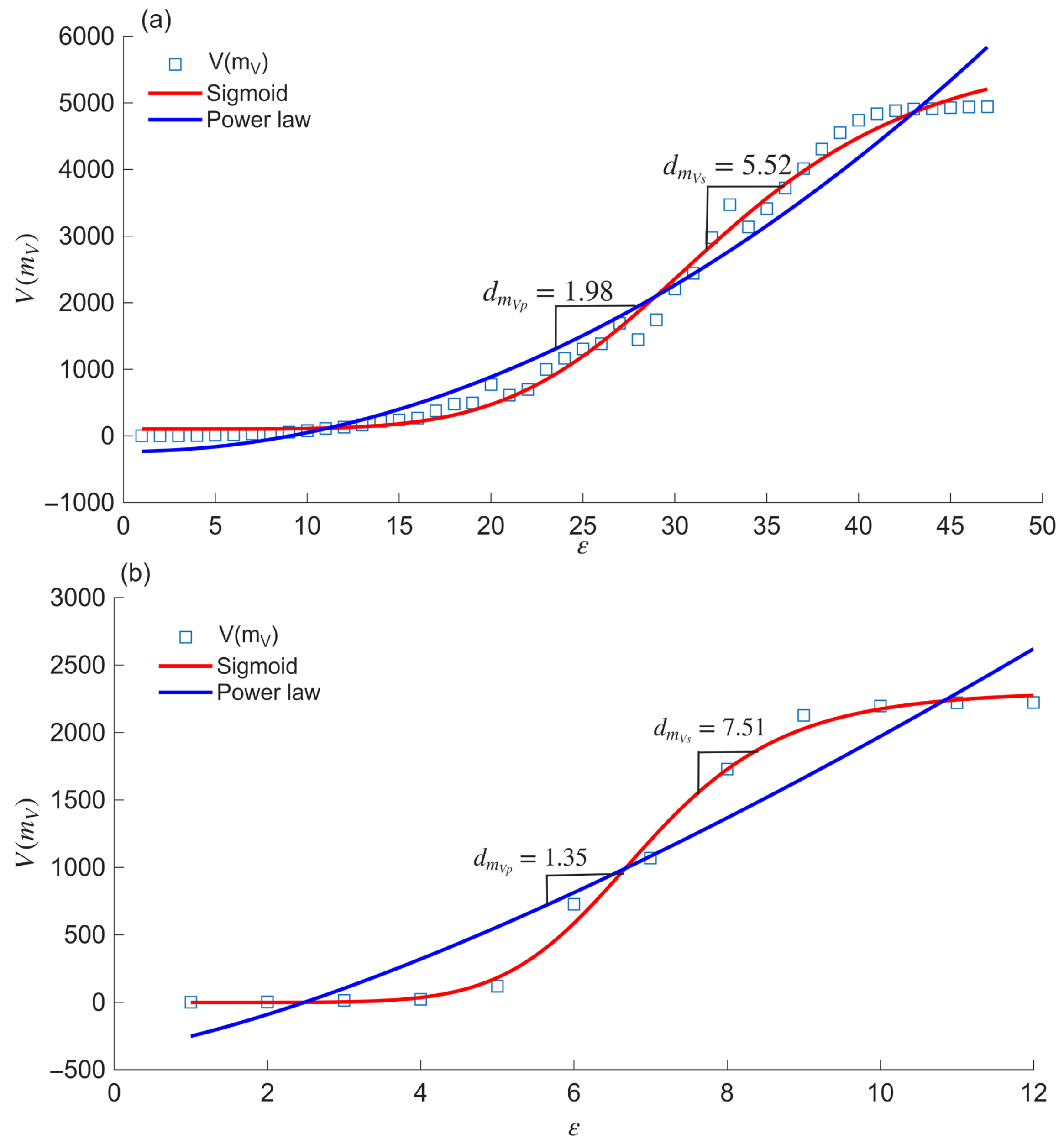 Mathematics 13 02775 g003