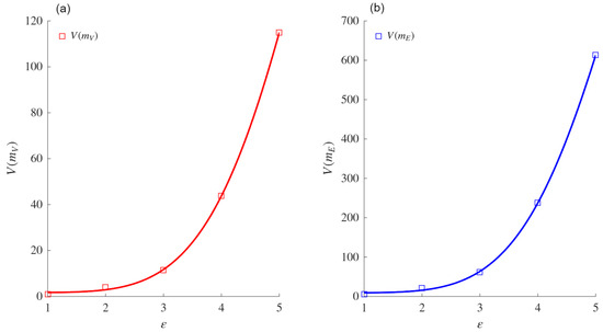 Mathematics 13 02775 g0a1
