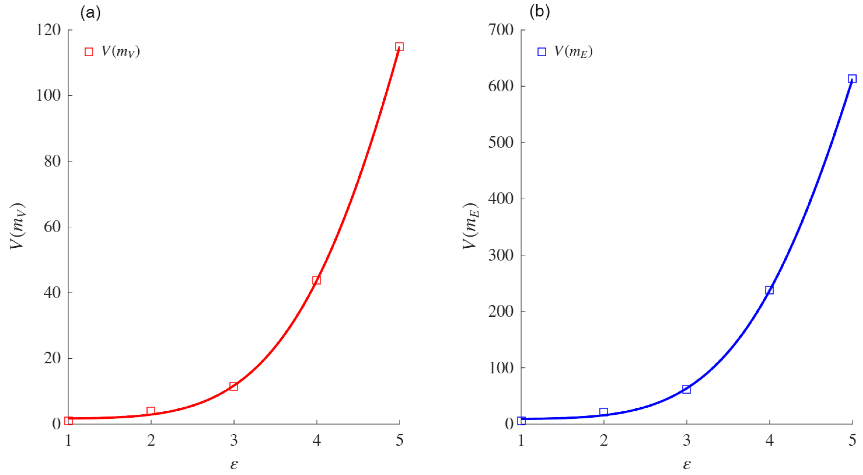 Mathematics 13 02775 g0a1