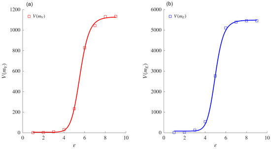 Mathematics 13 02775 g0a10