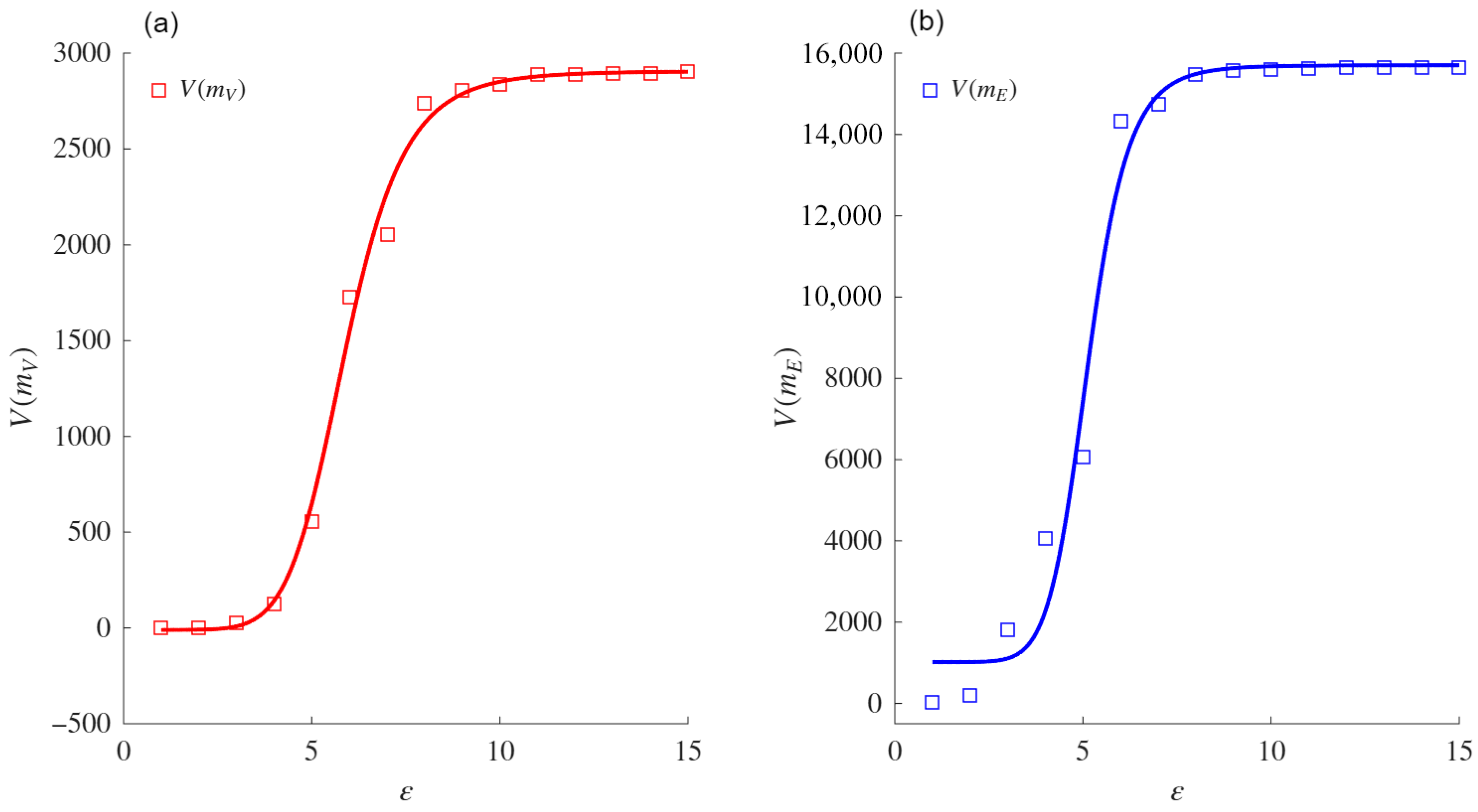 Mathematics 13 02775 g0a11