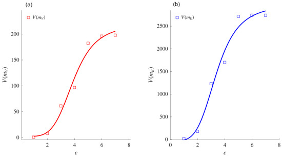 Mathematics 13 02775 g0a12