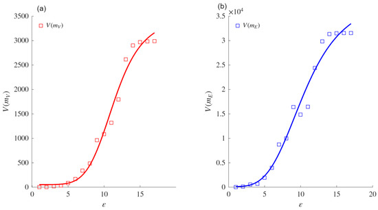 Mathematics 13 02775 g0a13