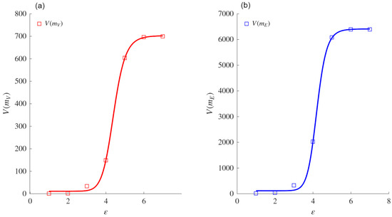 Mathematics 13 02775 g0a15