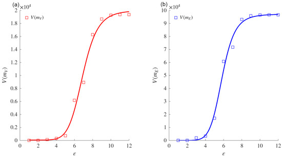 Mathematics 13 02775 g0a16