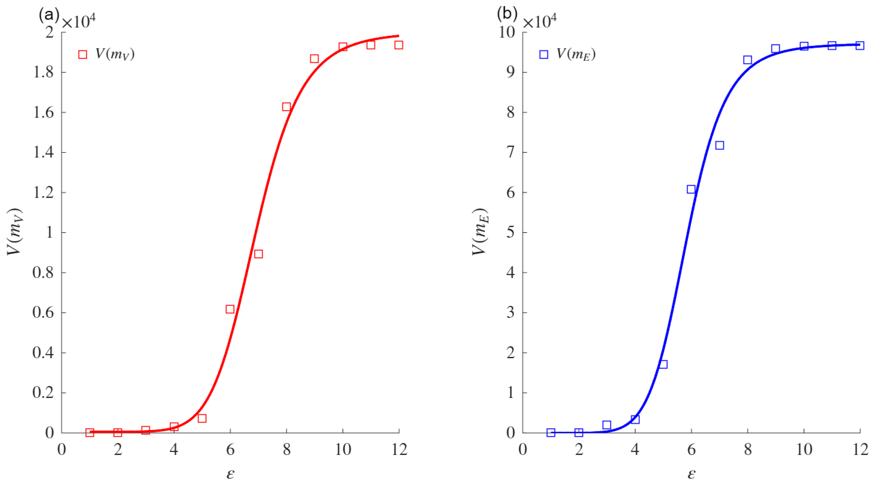 Mathematics 13 02775 g0a16
