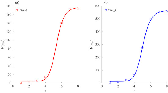 Mathematics 13 02775 g0a22