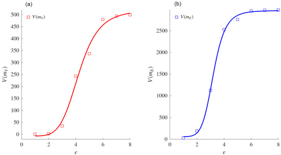 Mathematics 13 02775 g0a23