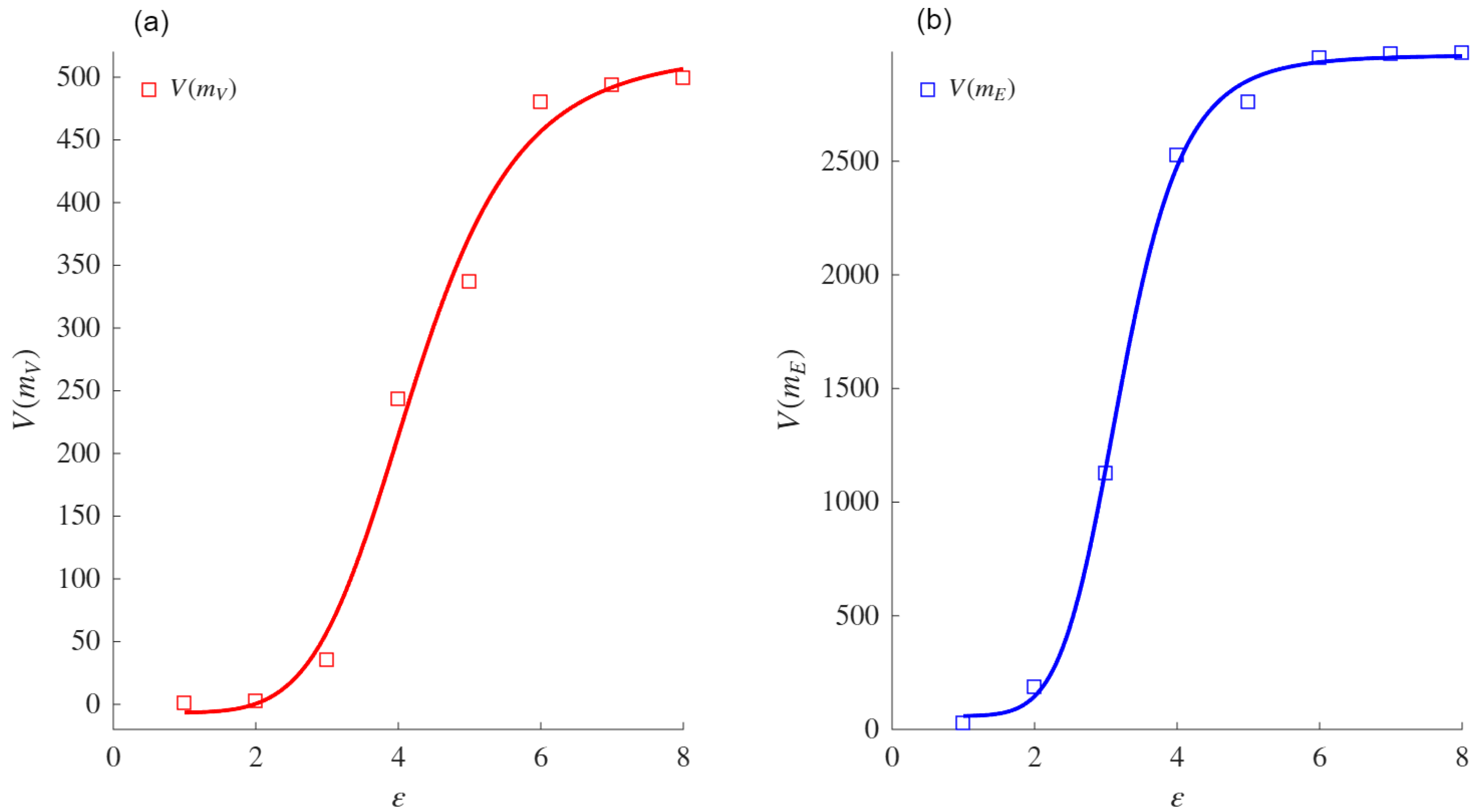Mathematics 13 02775 g0a23