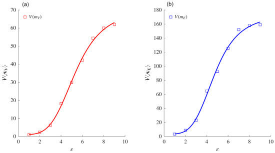 Mathematics 13 02775 g0a8