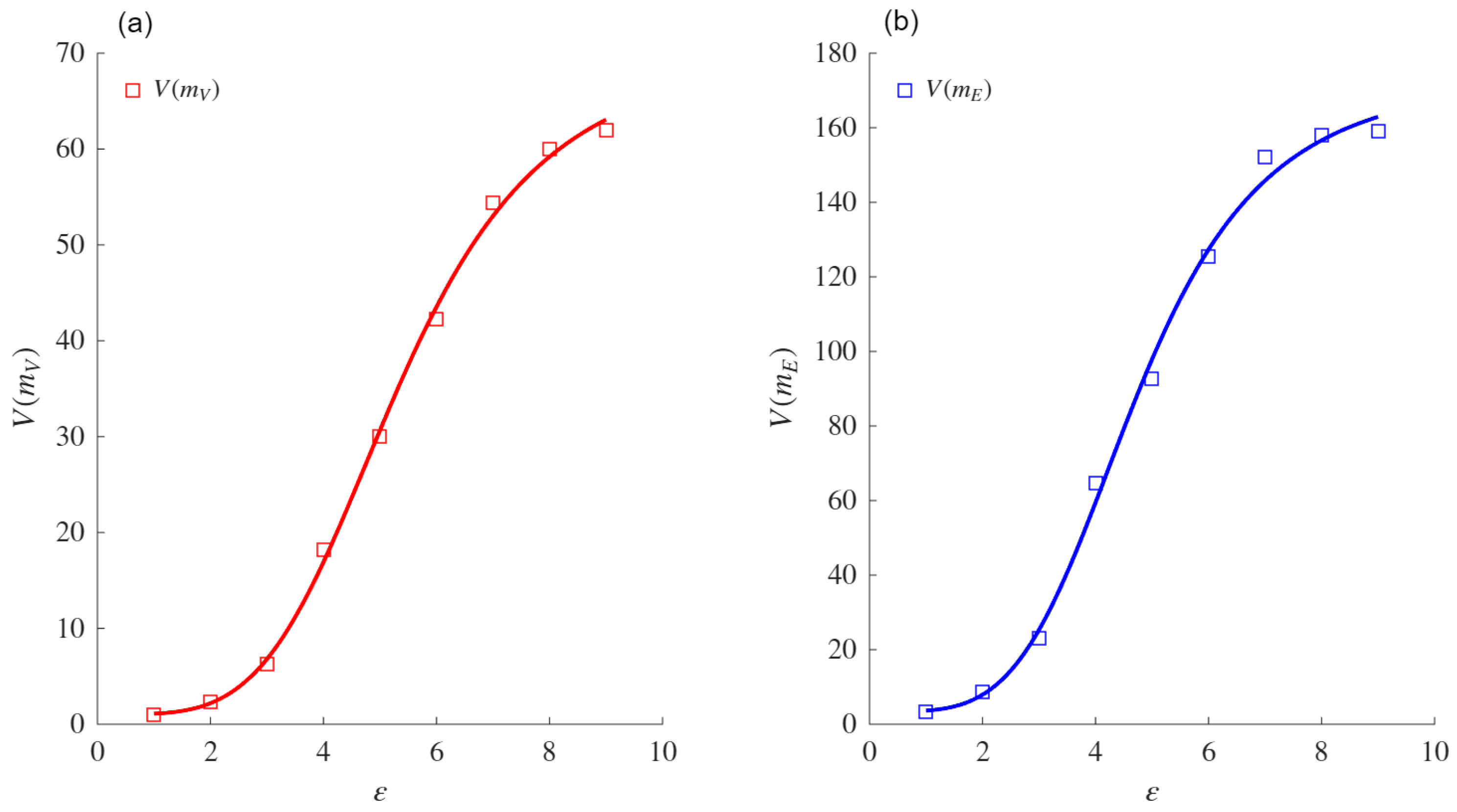 Mathematics 13 02775 g0a8