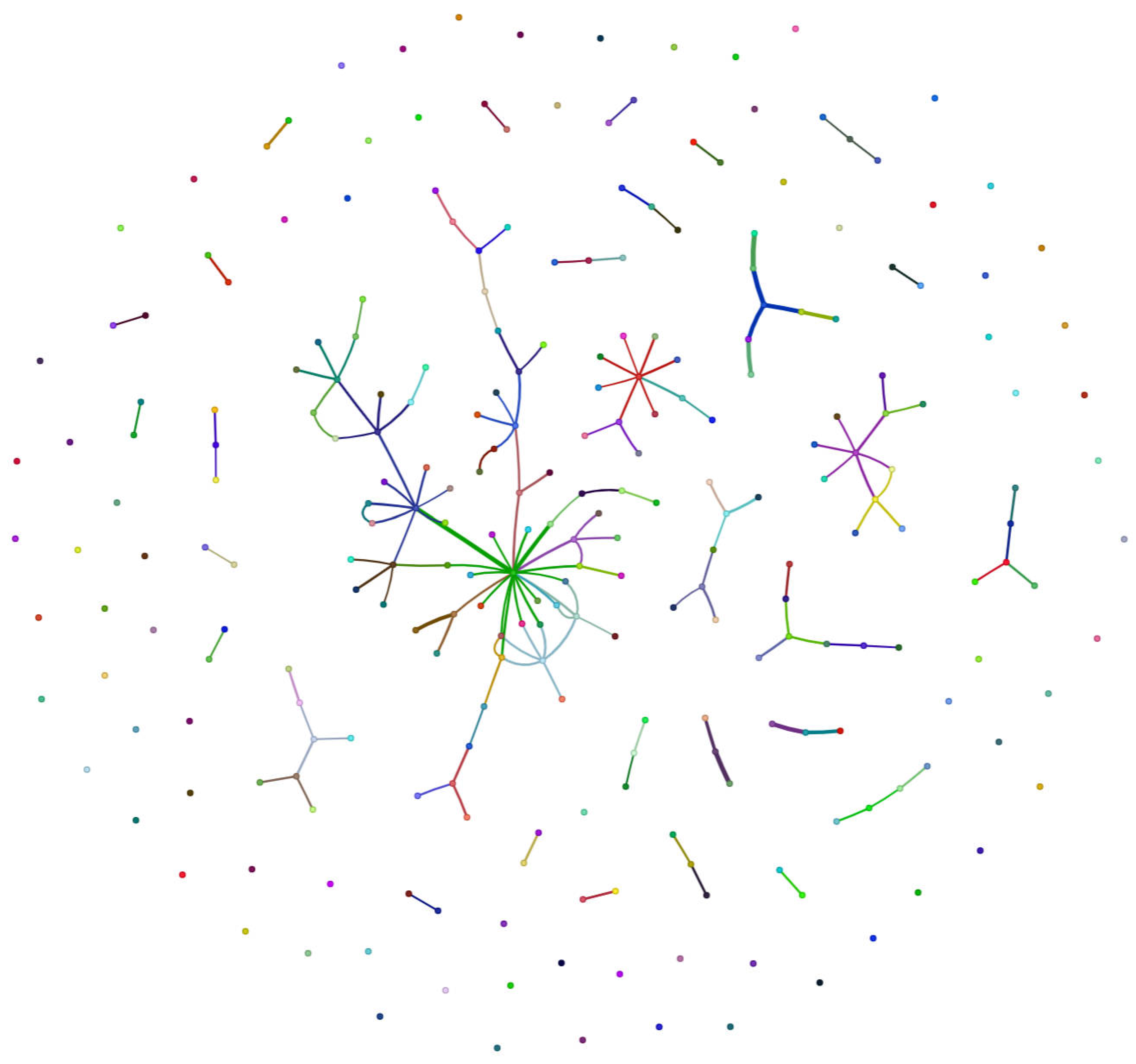 Process Response Graphs Structured Element Extraction from Official Documents Based on BERT-CRF ...