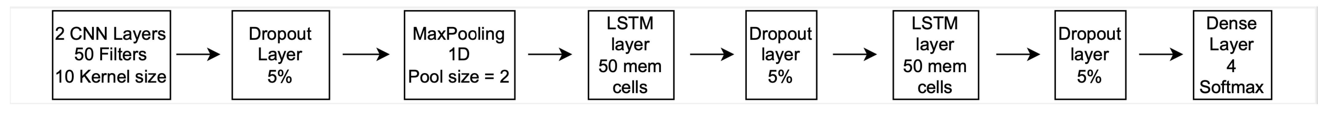 Mathematics 13 02782 g006