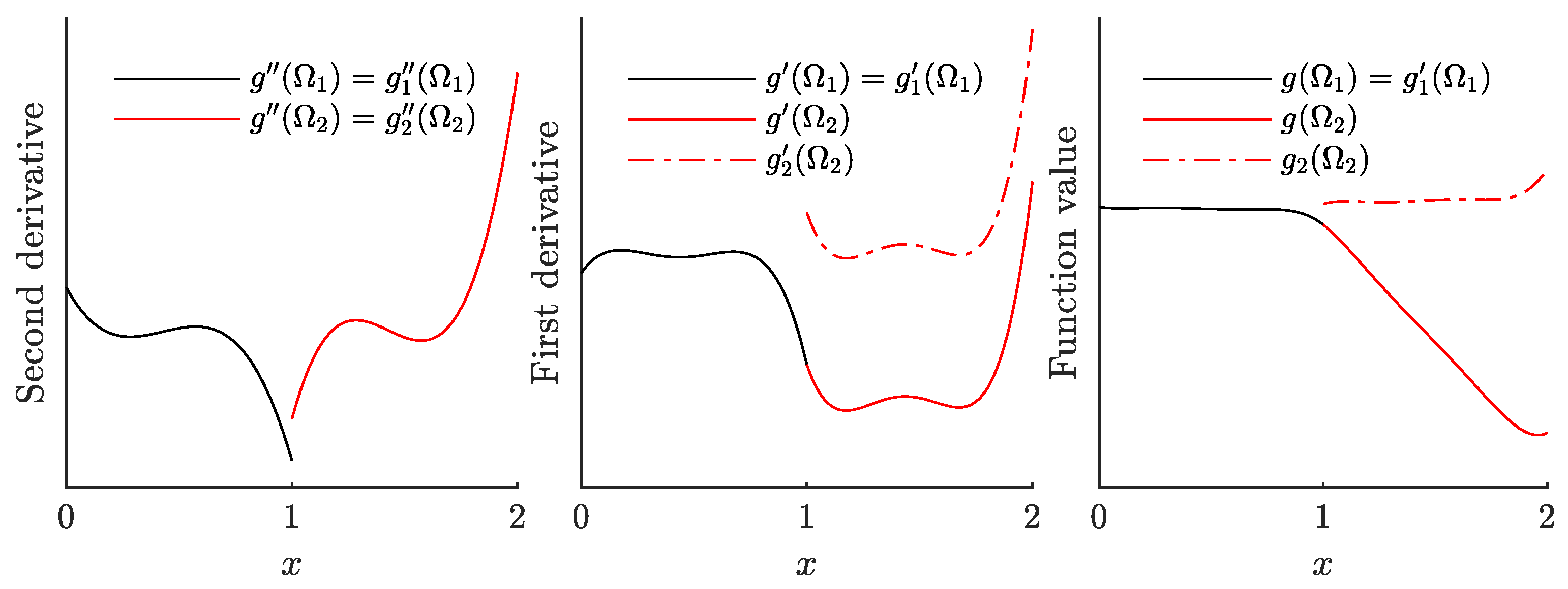 Mathematics 13 02785 g001 Mathematics 13 02785 g001