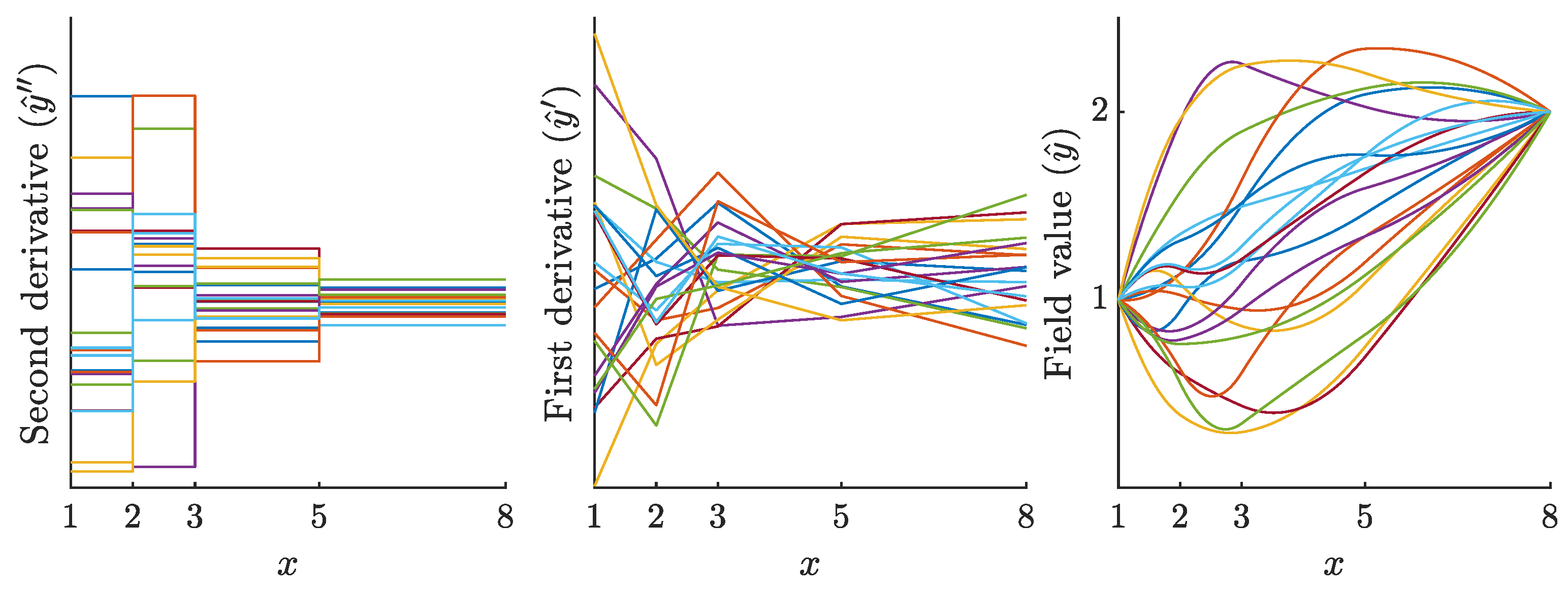 Mathematics 13 02785 g002 Mathematics 13 02785 g002