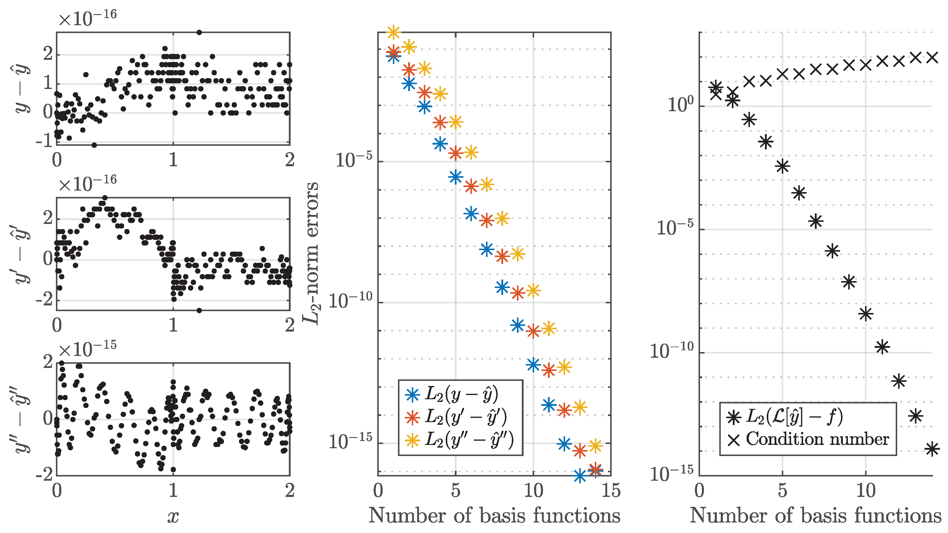 Mathematics 13 02785 g004 Mathematics 13 02785 g004