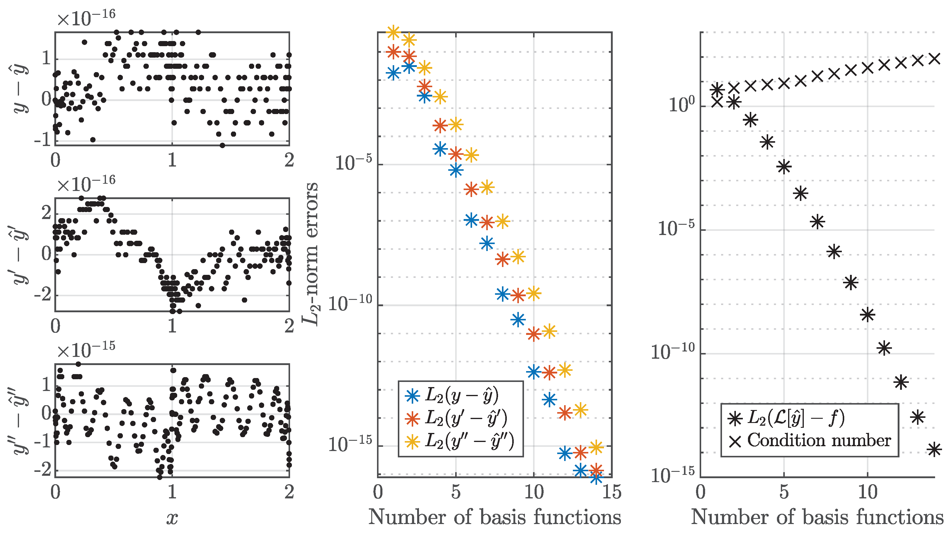 Mathematics 13 02785 g005 Mathematics 13 02785 g005