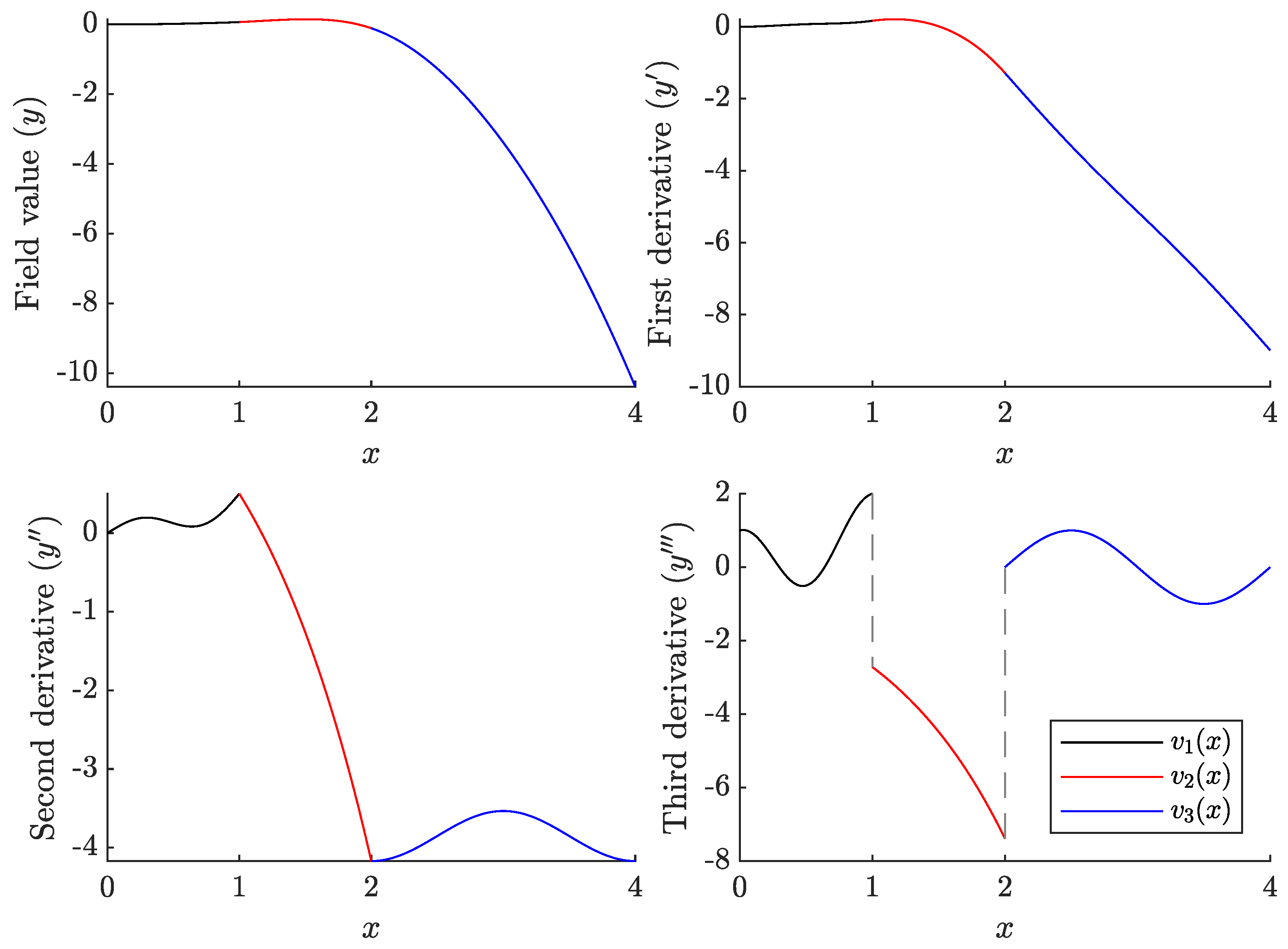Mathematics 13 02785 g006 Mathematics 13 02785 g006