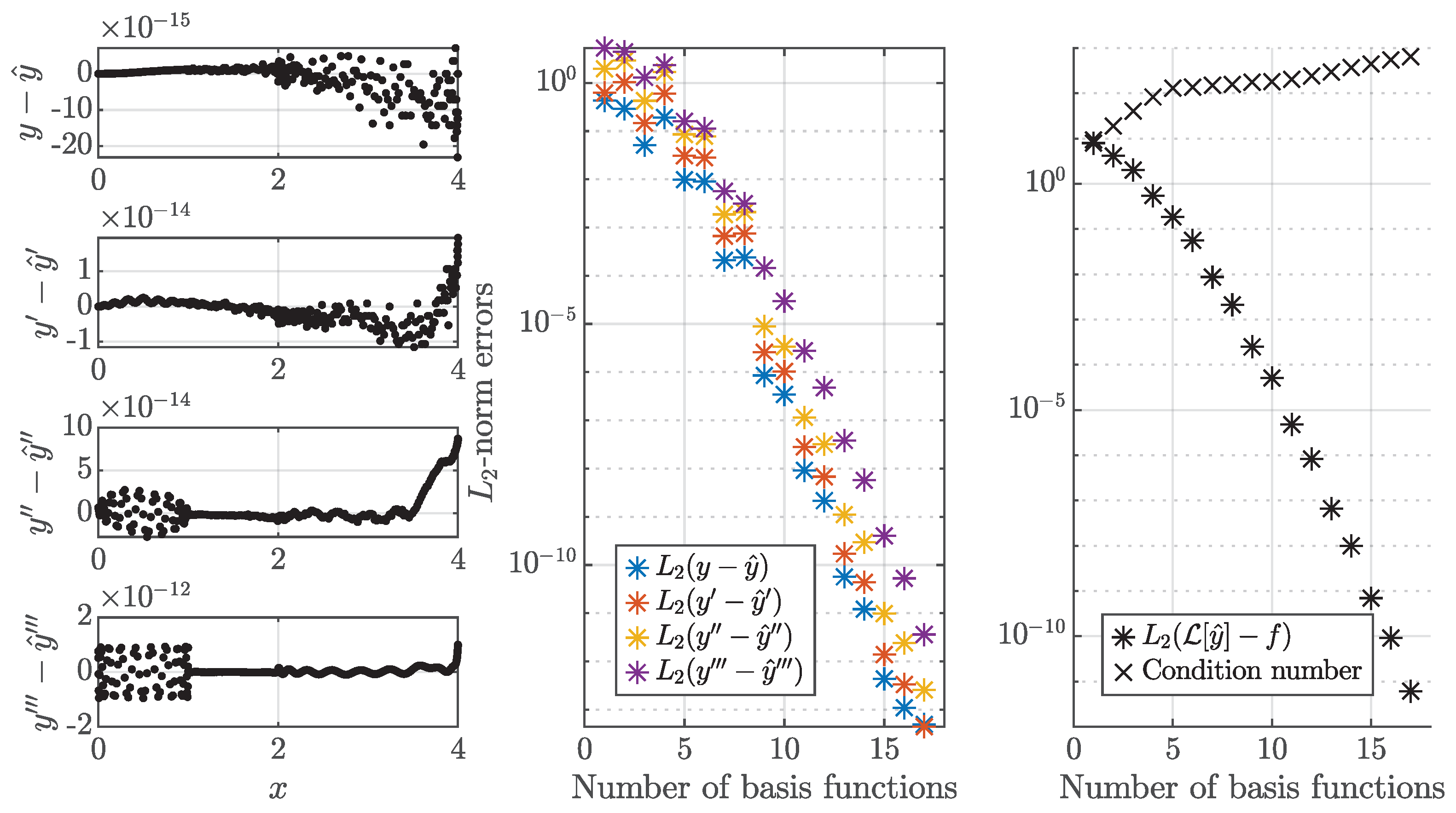 Mathematics 13 02785 g007 Mathematics 13 02785 g007