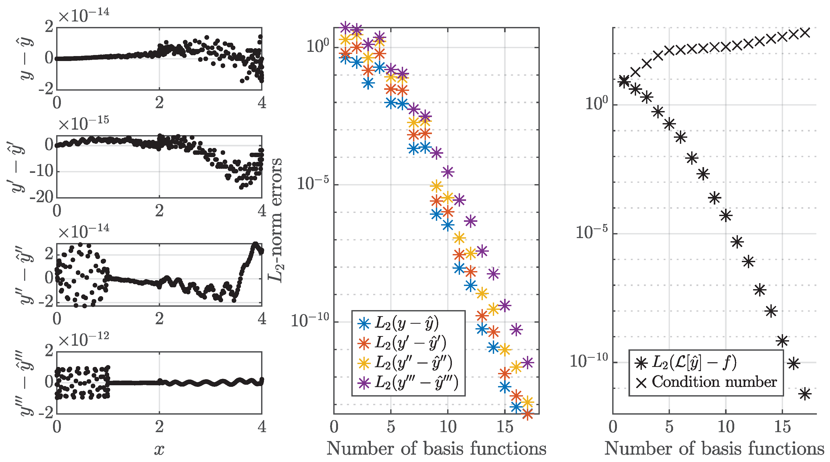 Mathematics 13 02785 g008 Mathematics 13 02785 g008