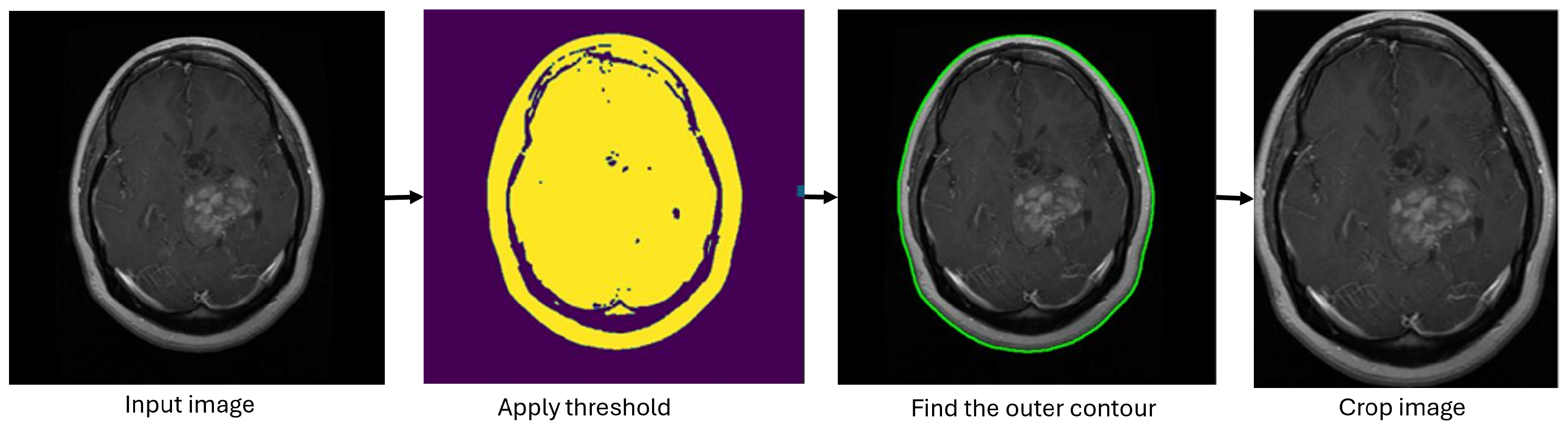 Mathematics 13 02787 g004
