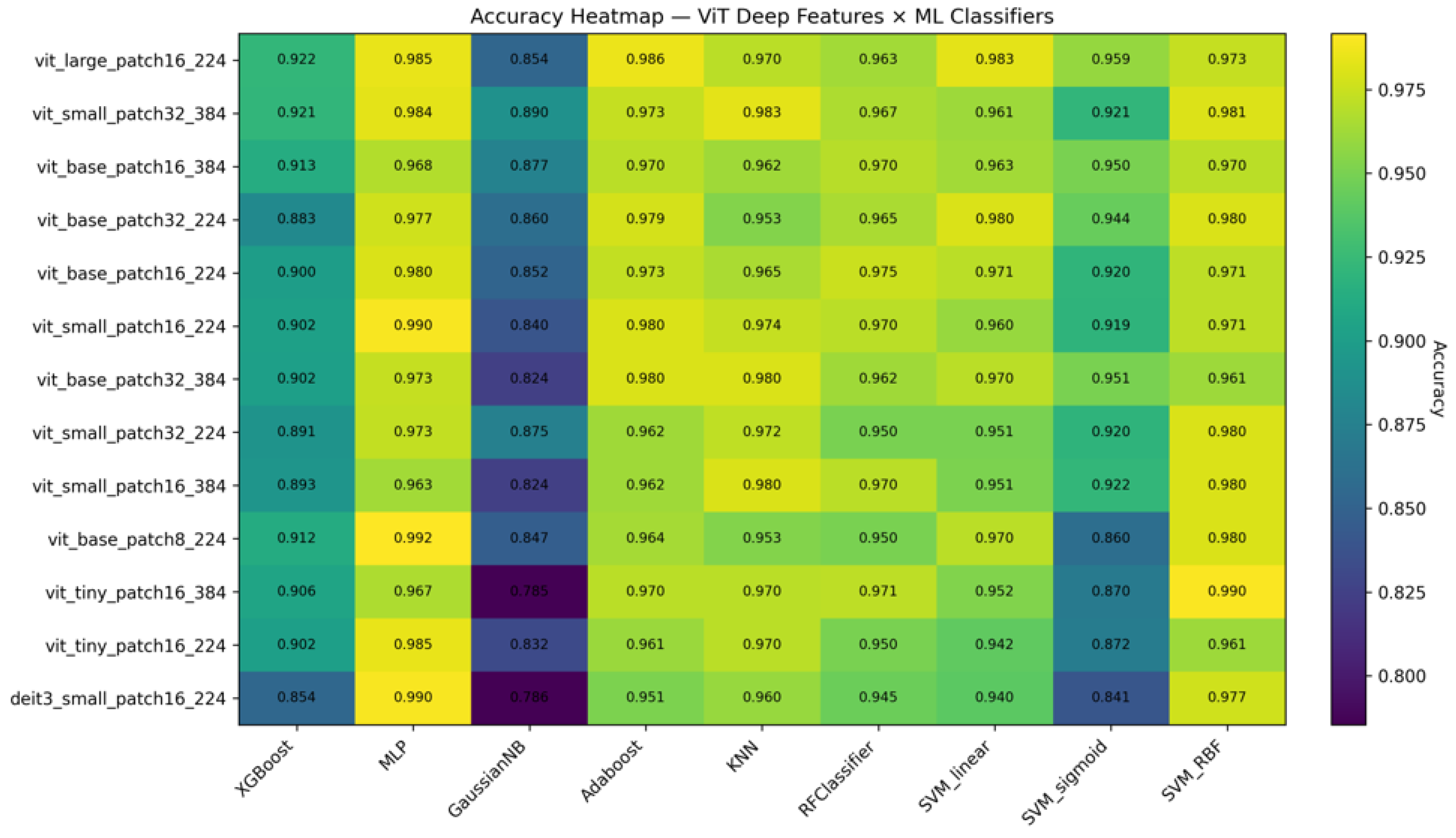 Mathematics 13 02787 g007