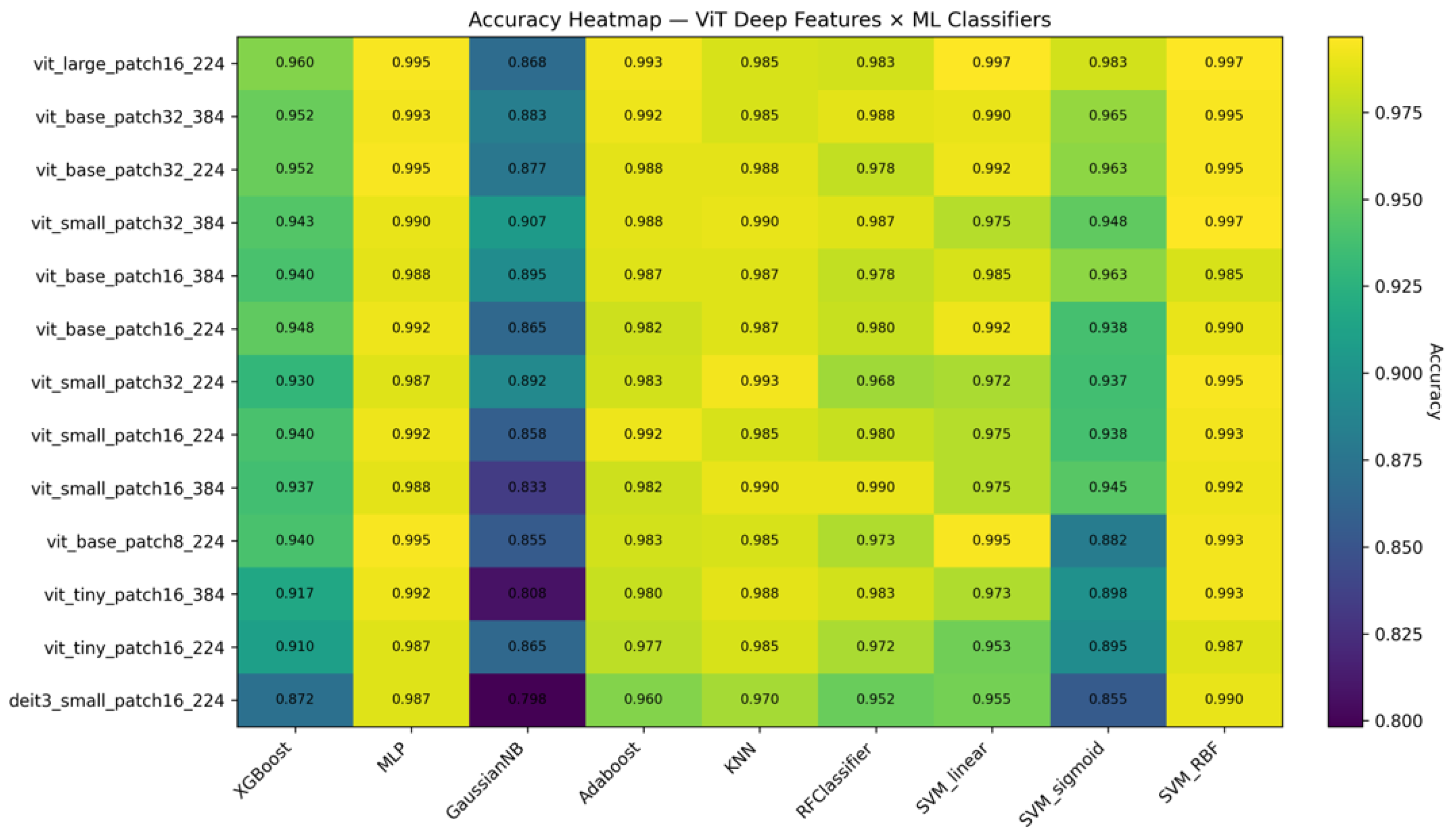 Mathematics 13 02787 g008