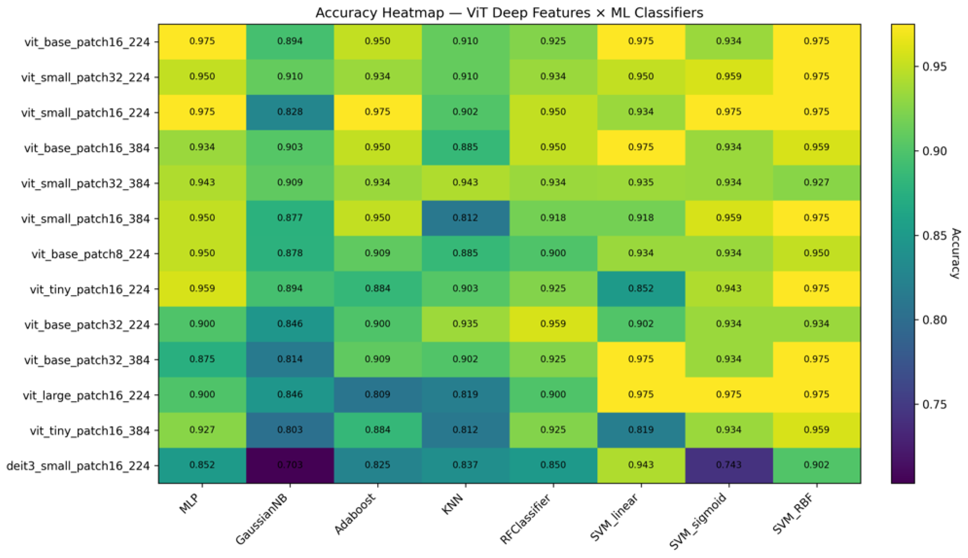 Mathematics 13 02787 g009