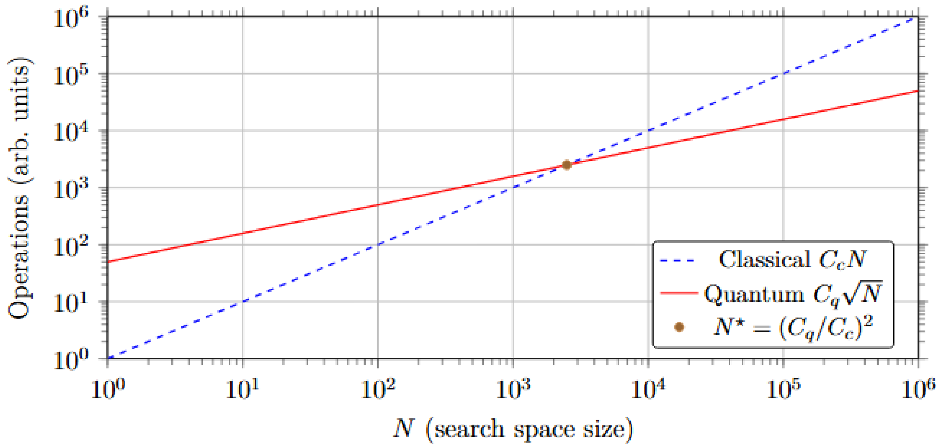 Mathematics 13 02792 g001 Mathematics 13 02792 g001
