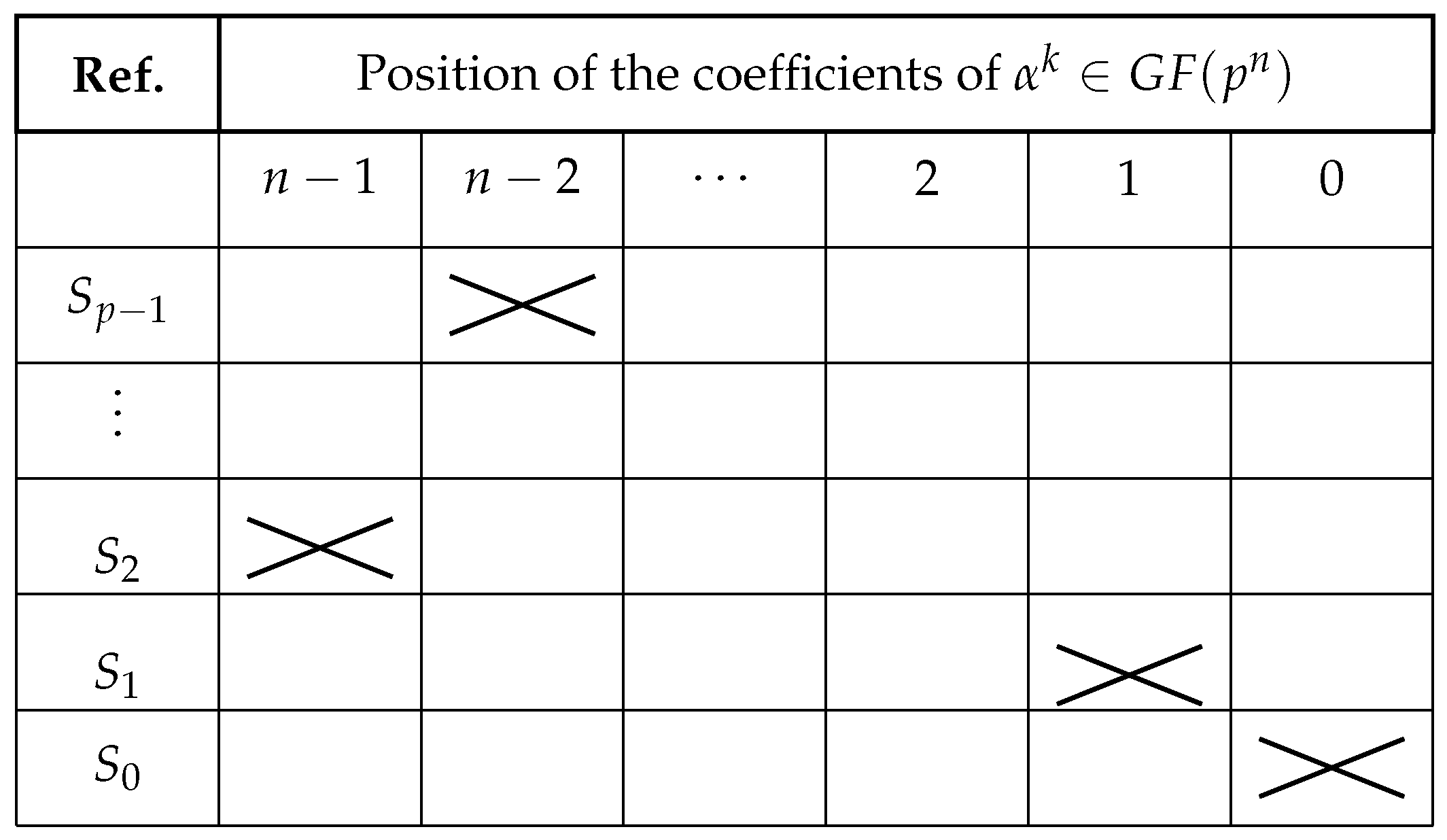 Mathematics 13 02792 g003 Mathematics 13 02792 g003