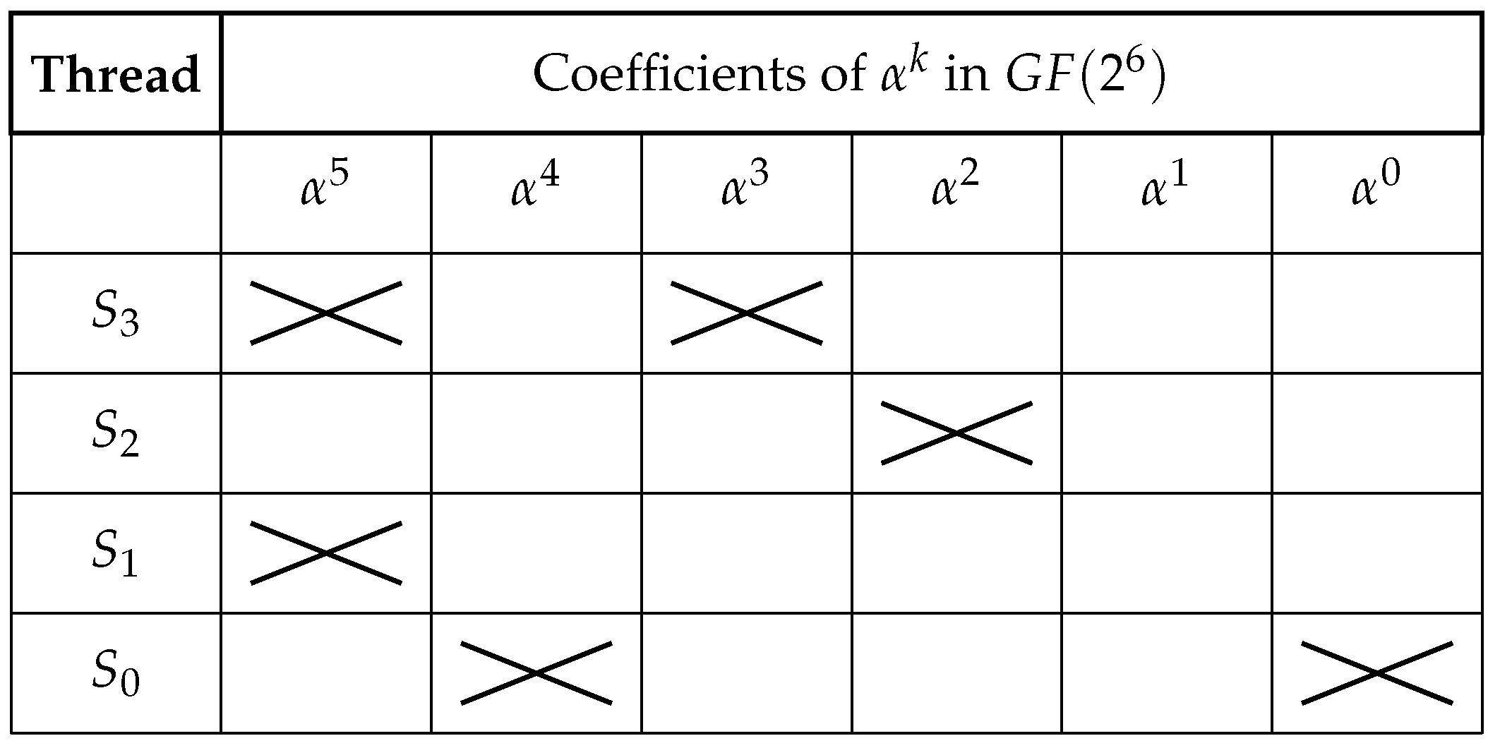 Mathematics 13 02792 g004 Mathematics 13 02792 g004