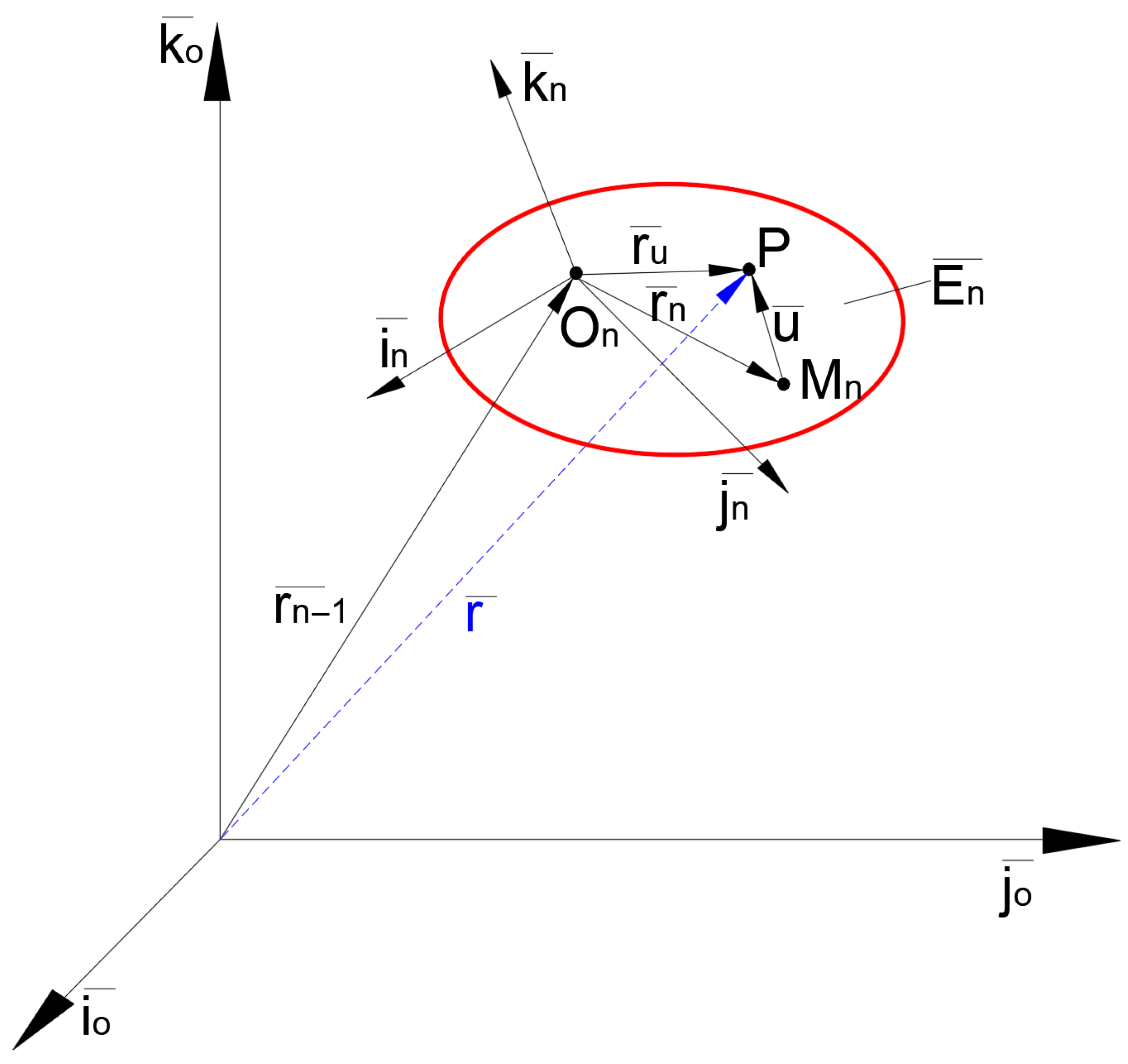 Mathematics 13 02797 g003