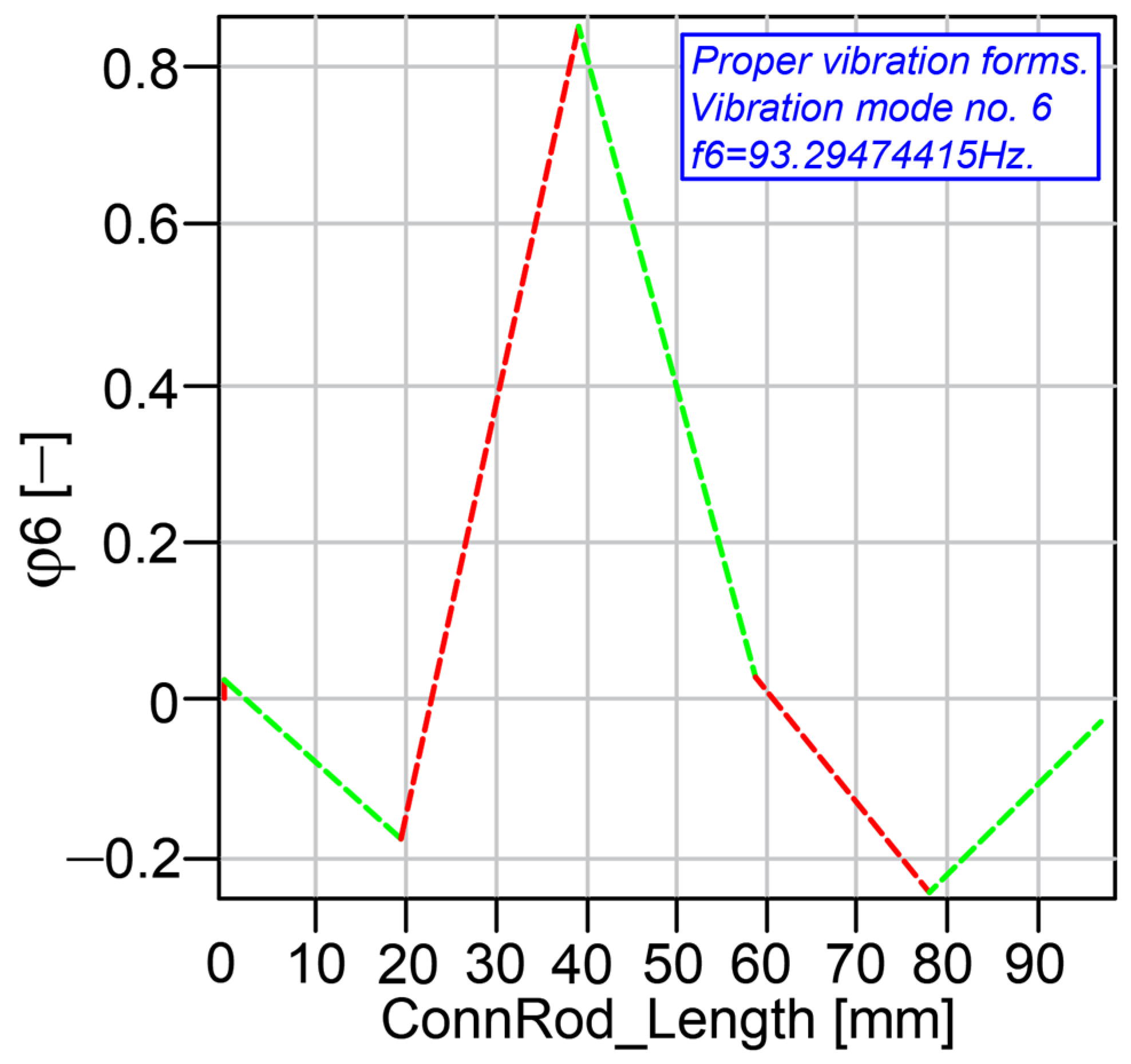 Mathematics 13 02797 g016
