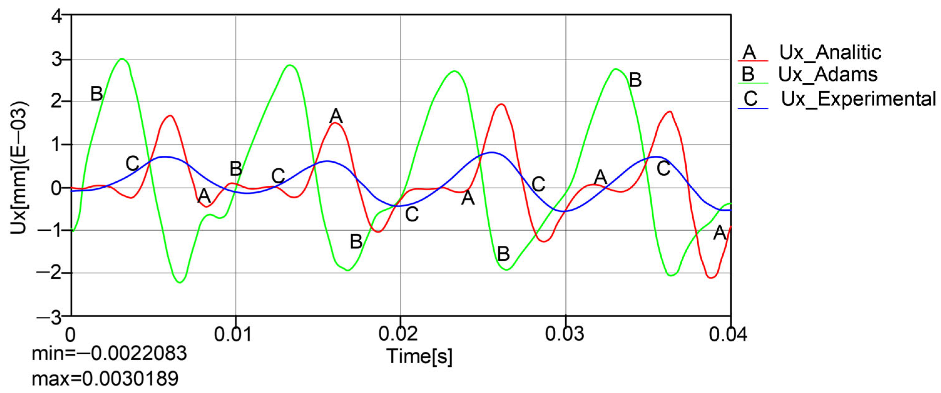 Mathematics 13 02797 g027