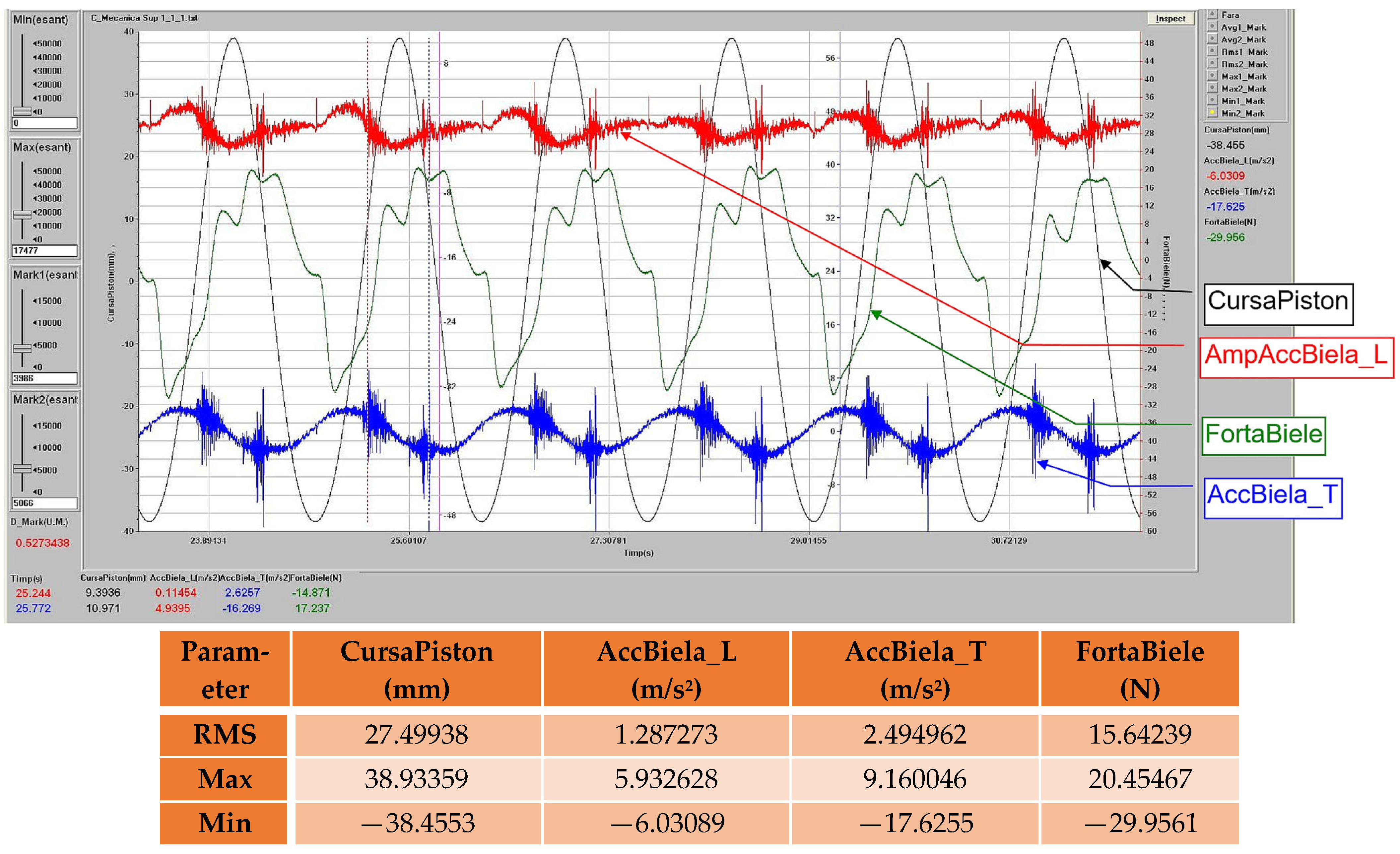 Mathematics 13 02797 g030