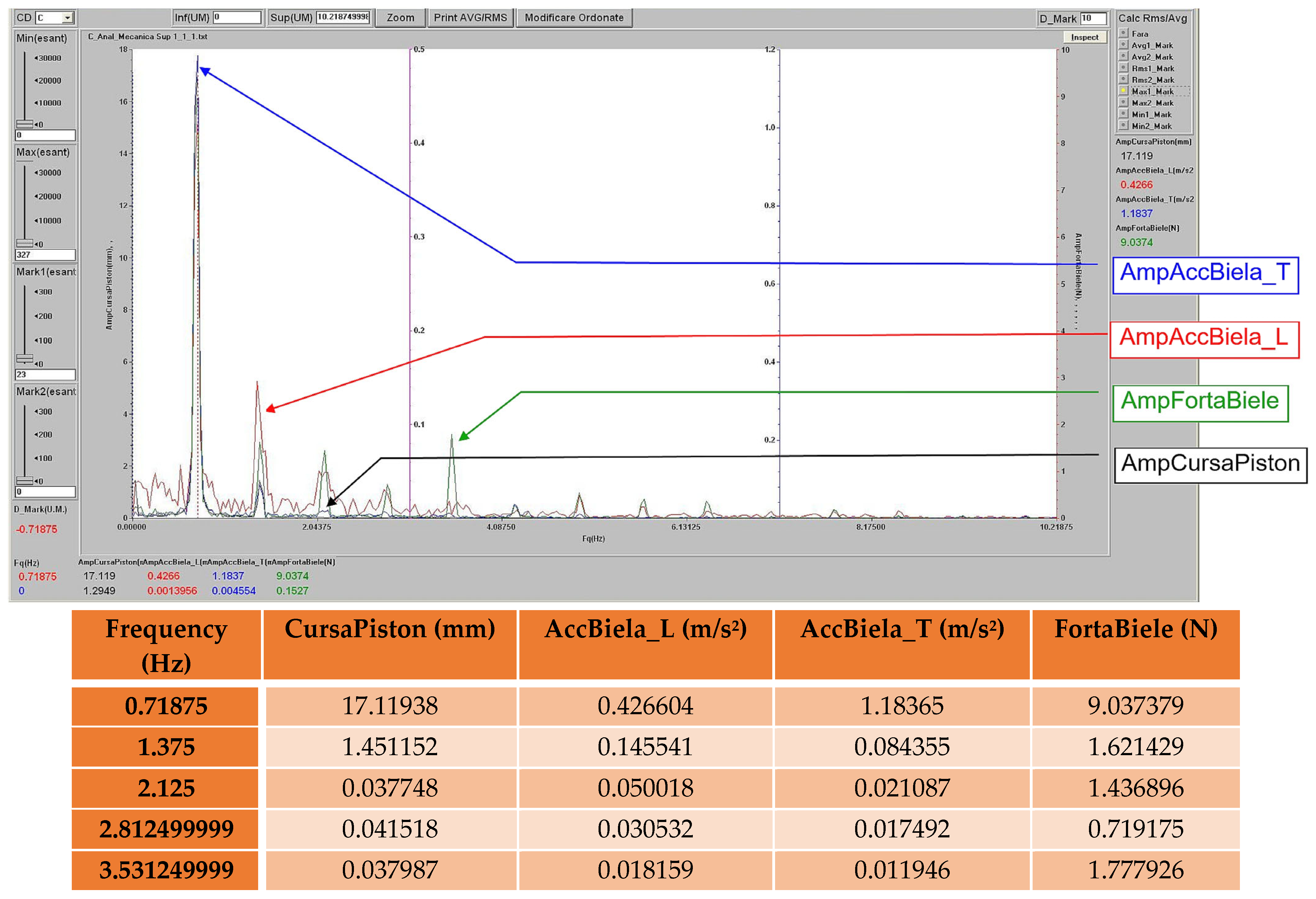 Mathematics 13 02797 g031