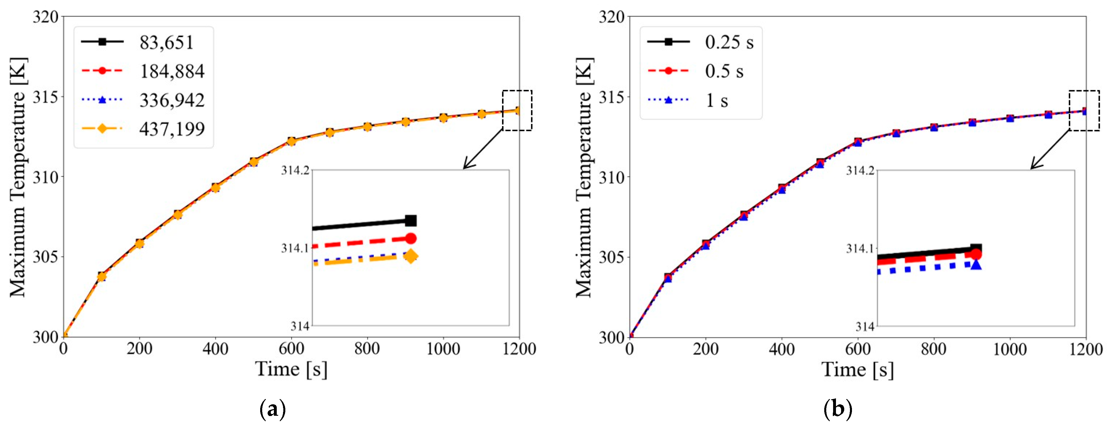 Mathematics 13 02800 g003 Mathematics 13 02800 g003