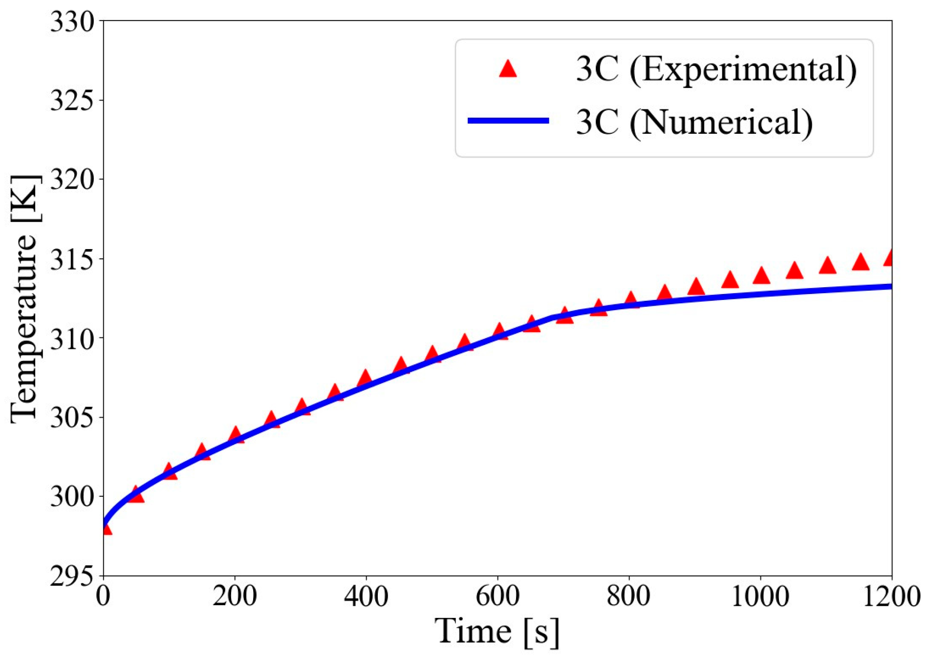 Mathematics 13 02800 g004 Mathematics 13 02800 g004