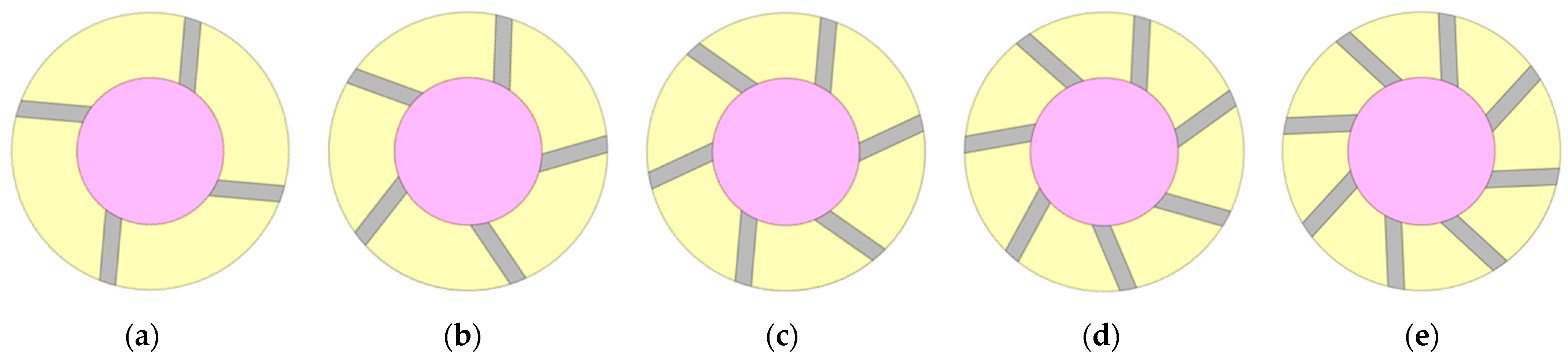 Mathematics 13 02800 g010 Mathematics 13 02800 g010