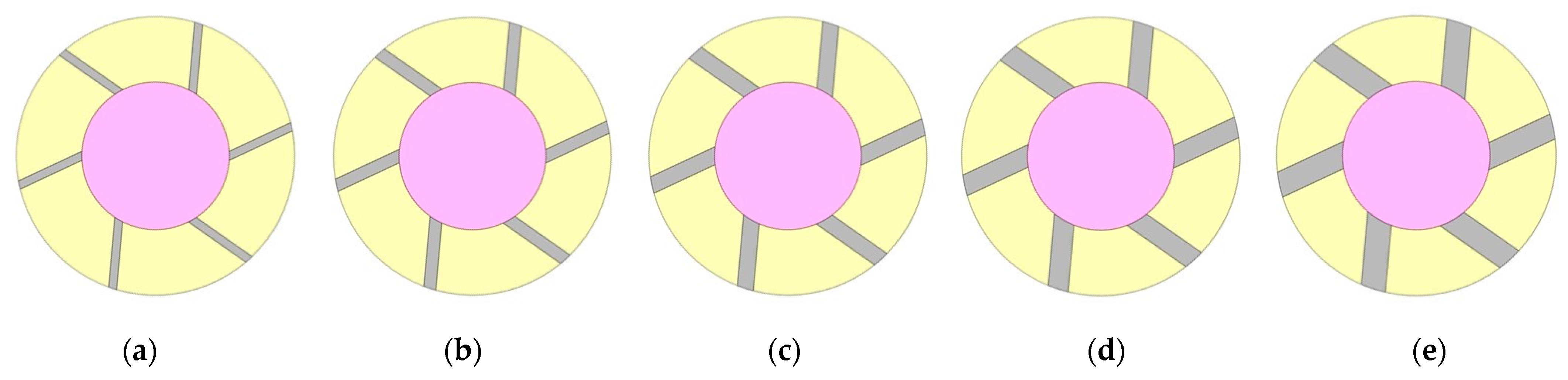 Mathematics 13 02800 g013 Mathematics 13 02800 g013