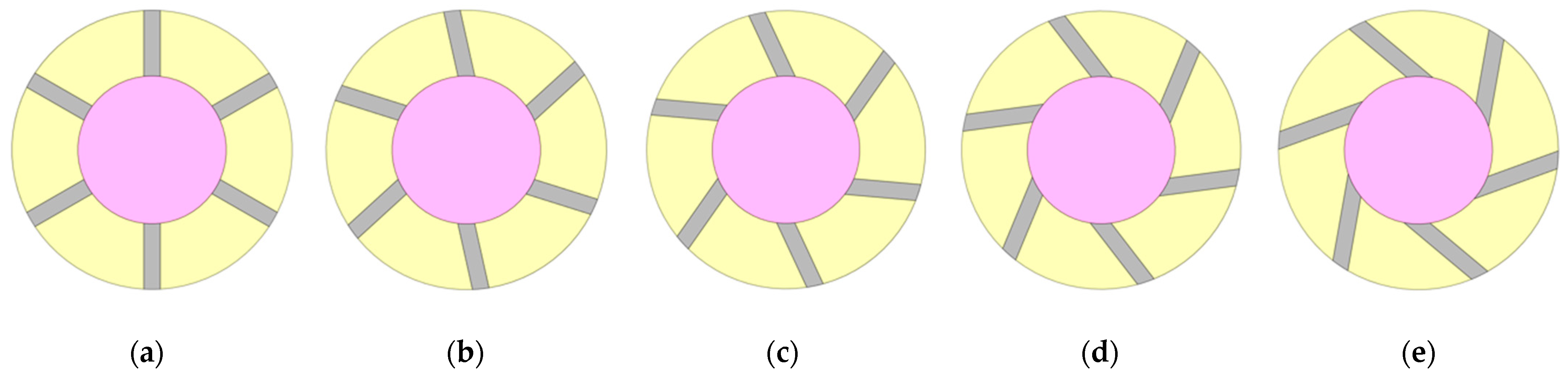 Mathematics 13 02800 g016 Mathematics 13 02800 g016