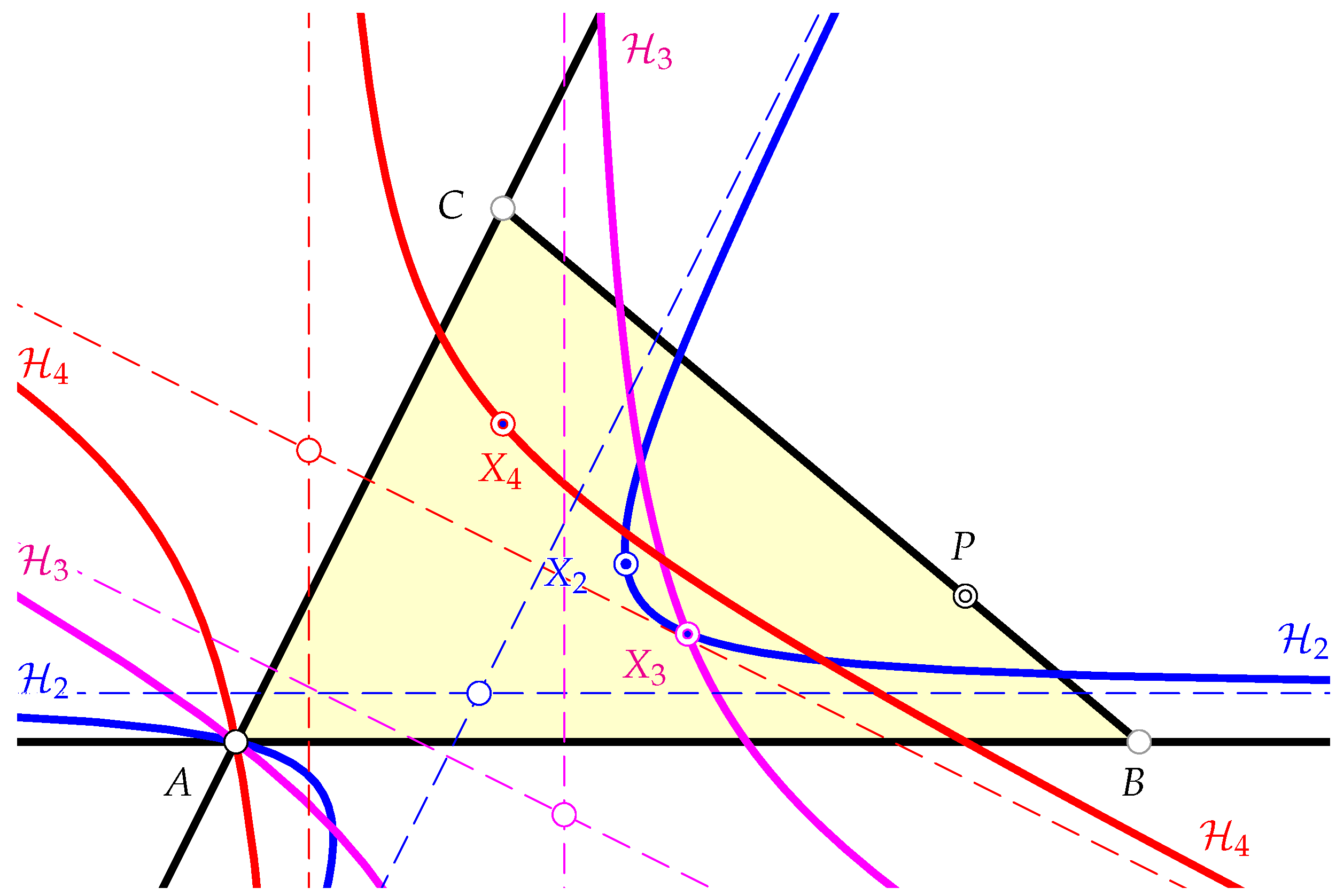 Mathematics 13 02808 g002