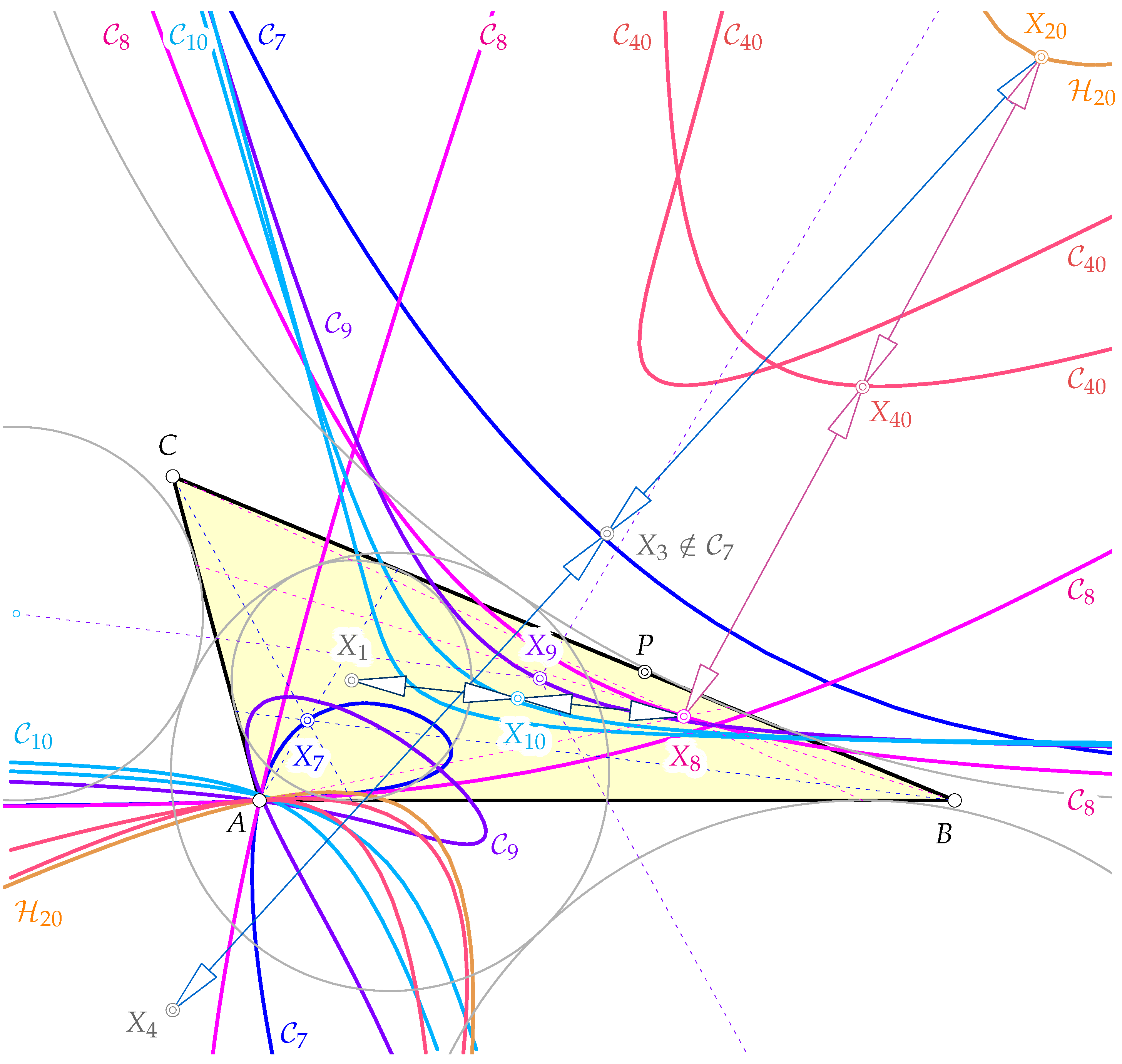 Mathematics 13 02808 g008