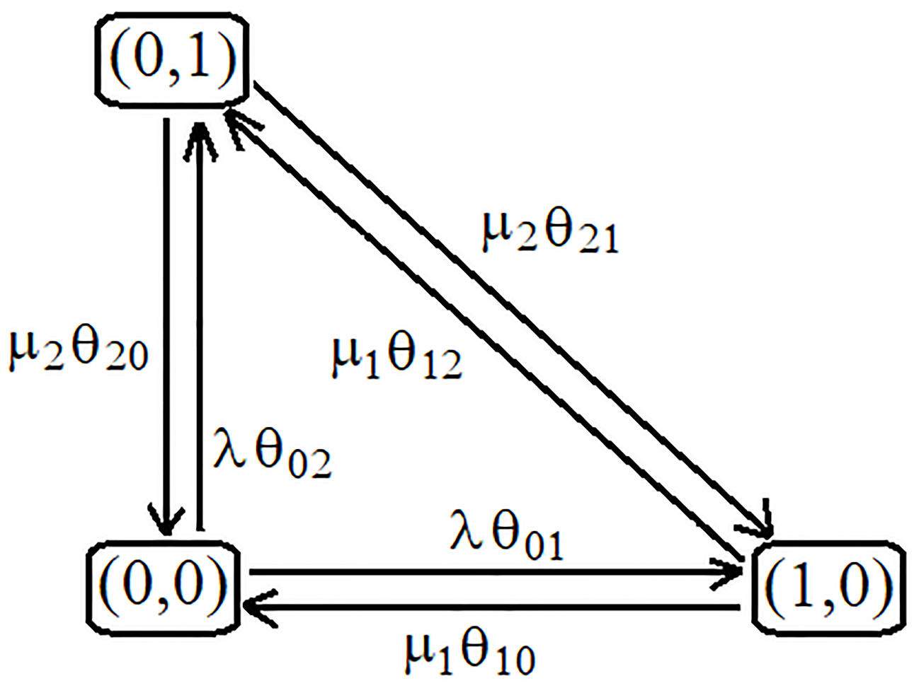 Mathematics 13 02810 g001 Mathematics 13 02810 g001