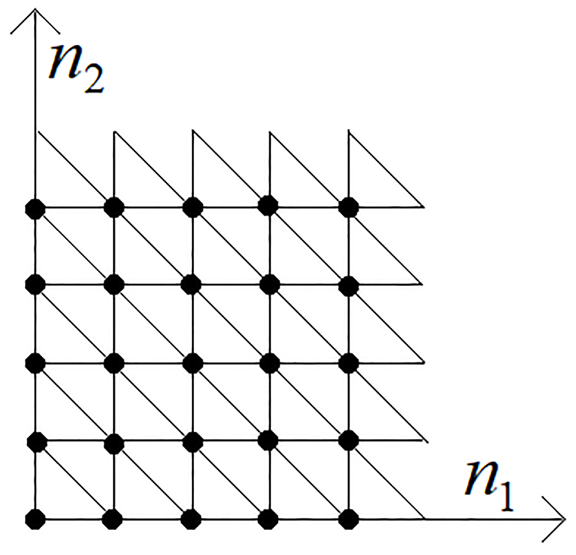 Mathematics 13 02810 g002 Mathematics 13 02810 g002