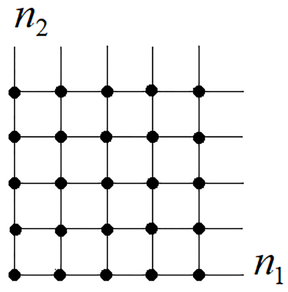 Mathematics 13 02810 g003 Mathematics 13 02810 g003